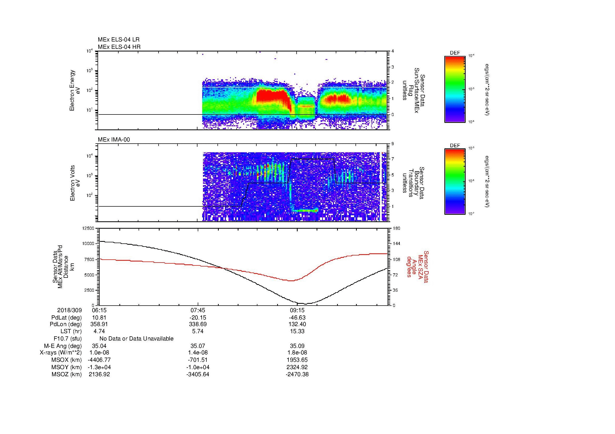 SurveyImages/MAVion_MExBS_2018309_0615_2018309_1039_B_Quicklook_ELS04_IMA00.gif