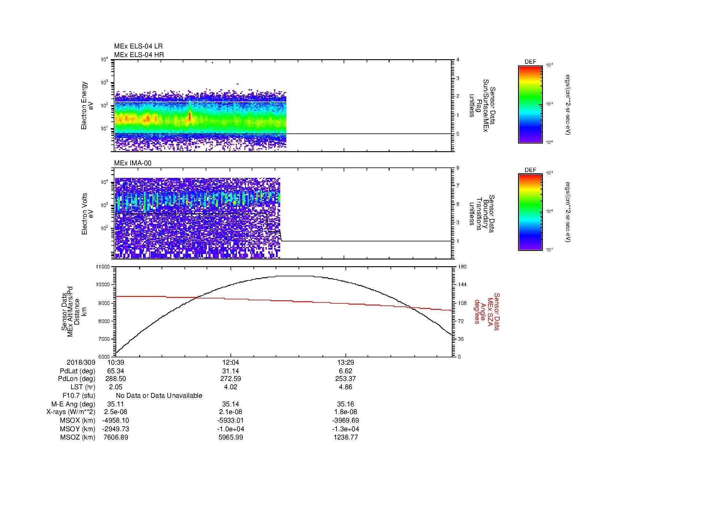 SurveyImages/MAVion_MExBS_2018309_1039_2018309_1450_B_Quicklook_ELS04_IMA00.gif