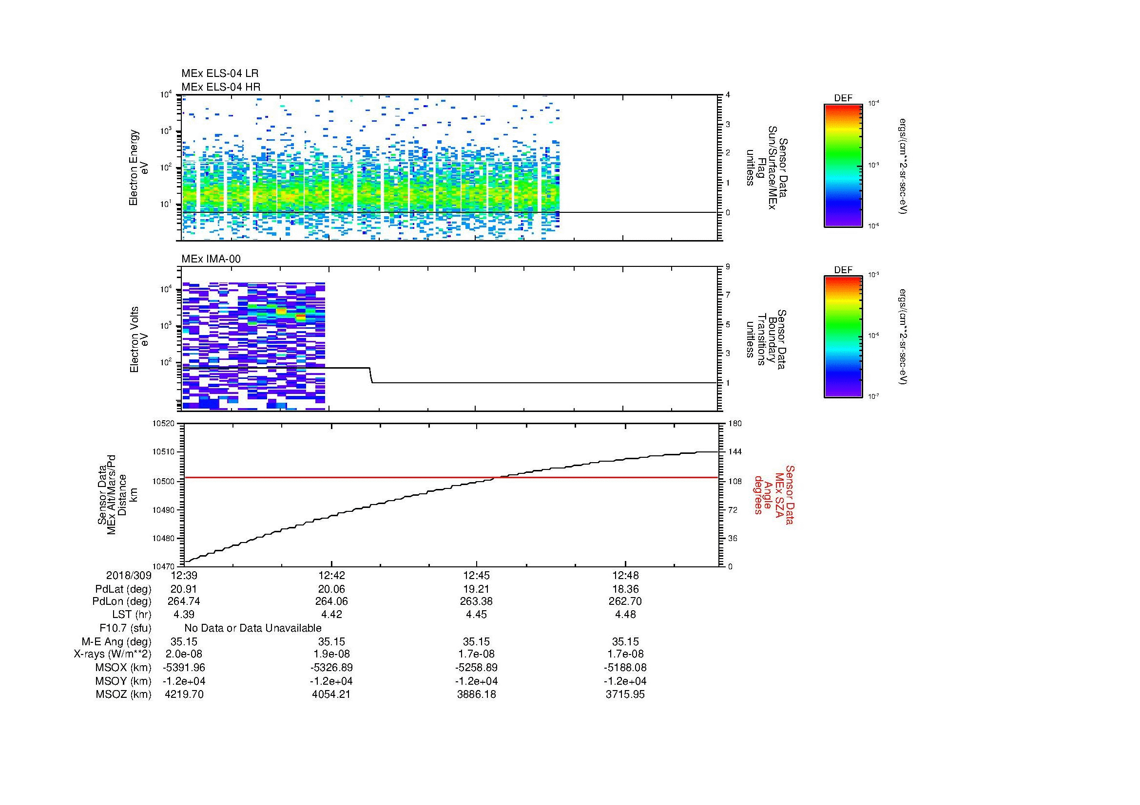 SurveyImages/MAVion_MExBS_2018309_1239_2018309_1250_C_Quicklook_ELS04_IMA00.gif
