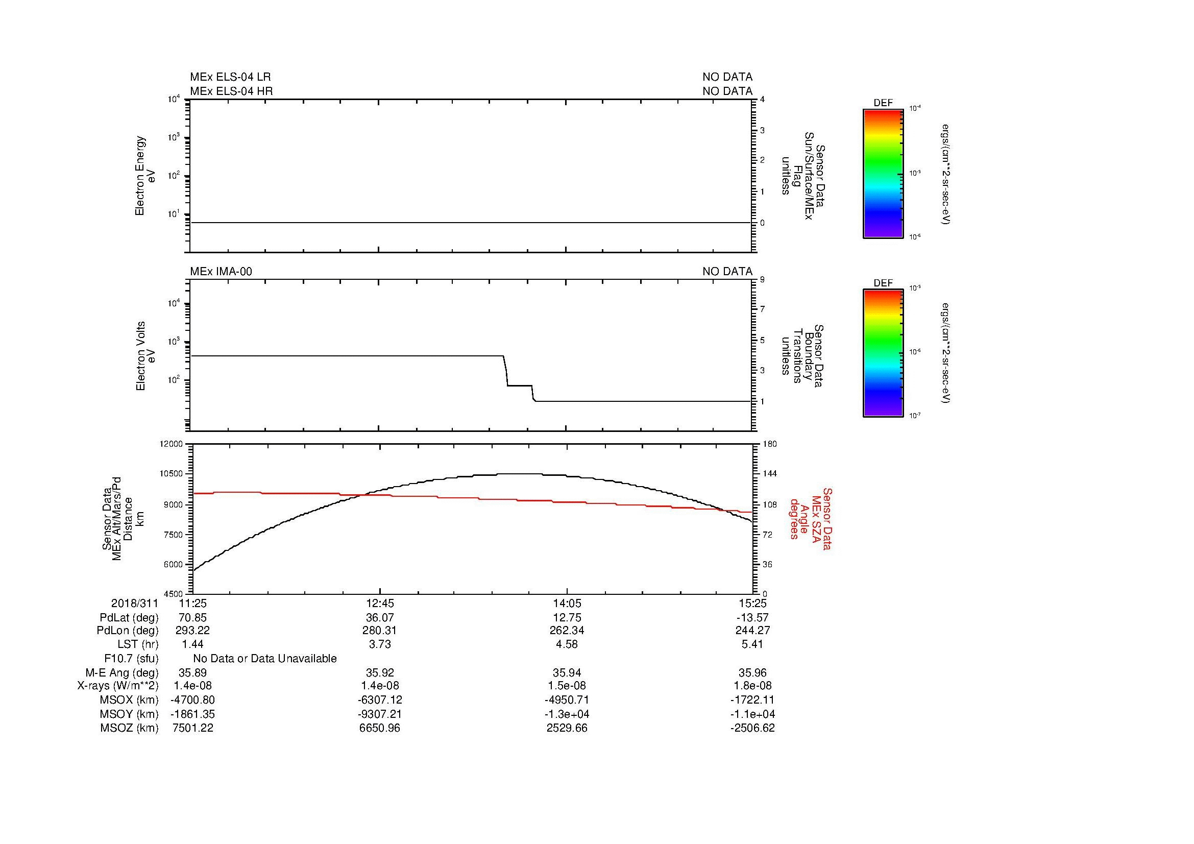 SurveyImages/MAVion_MExBS_2018311_1125_2018311_1526_B_Quicklook_ELS04_IMA00.gif