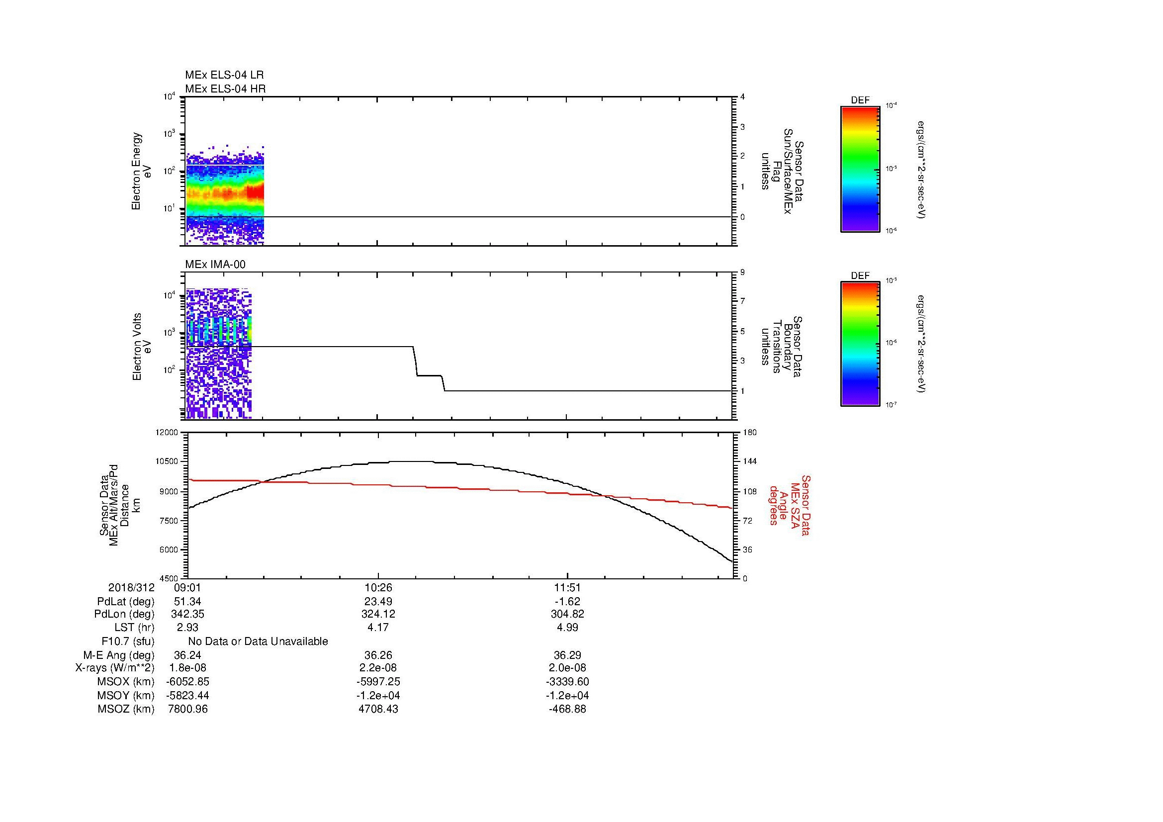 SurveyImages/MAVion_MExBS_2018312_0901_2018312_1307_B_Quicklook_ELS04_IMA00.gif