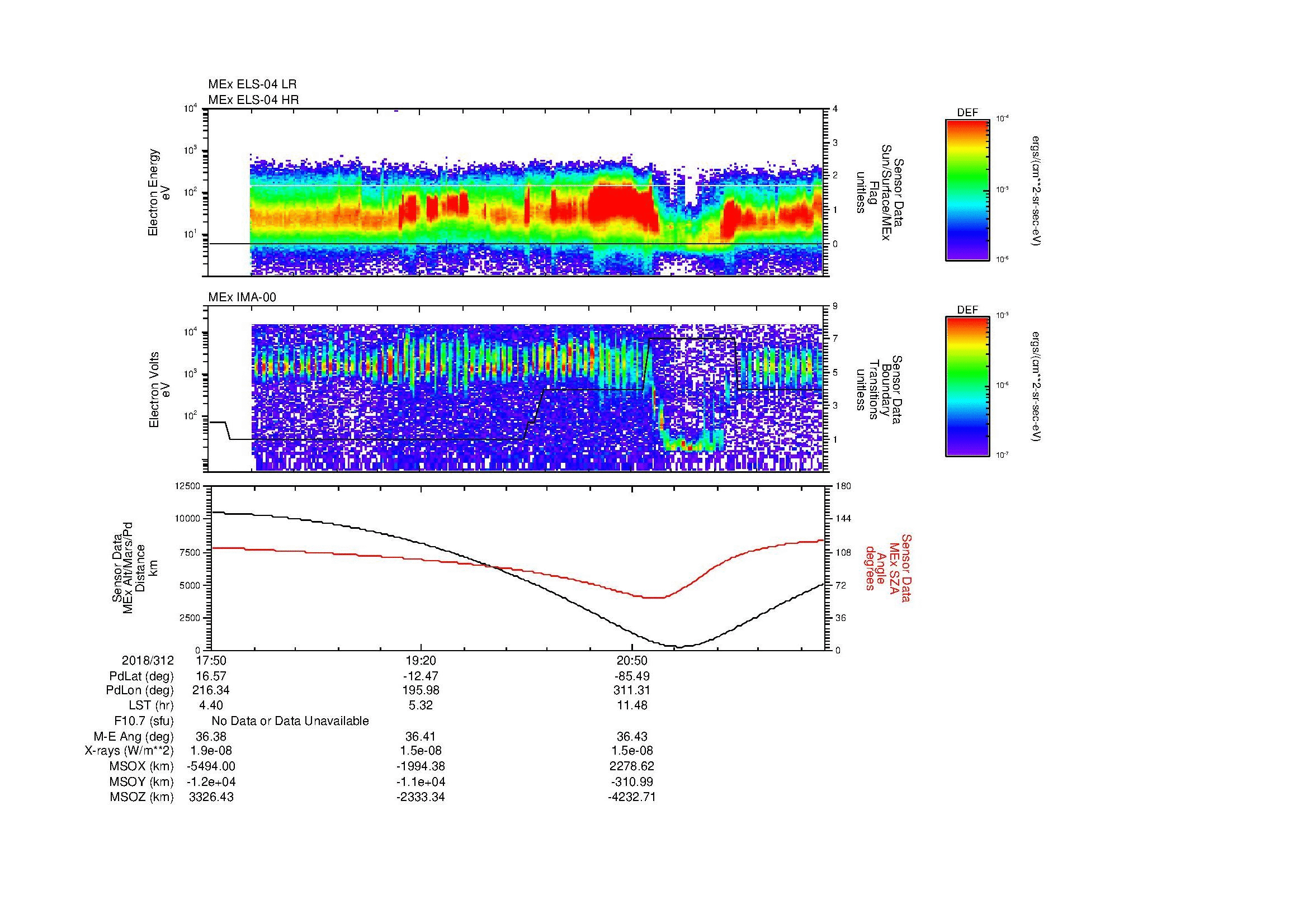 SurveyImages/MAVion_MExBS_2018312_1750_2018312_2214_B_Quicklook_ELS04_IMA00.gif