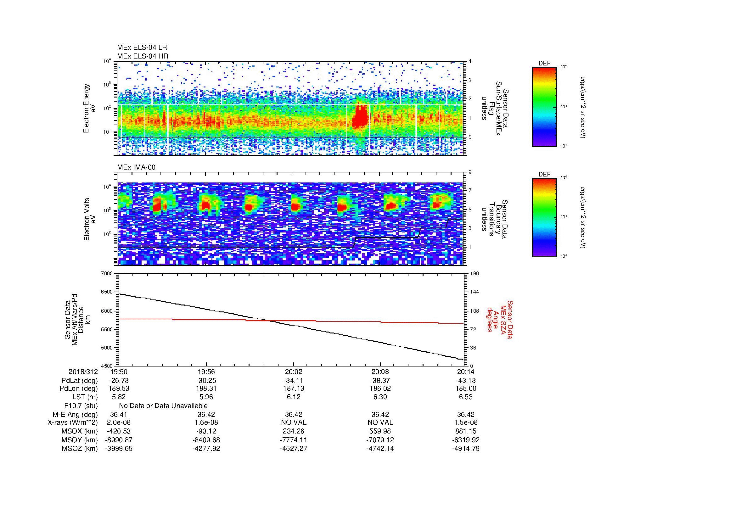 SurveyImages/MAVion_MExBS_2018312_1950_2018312_2014_C_Quicklook_ELS04_IMA00.gif