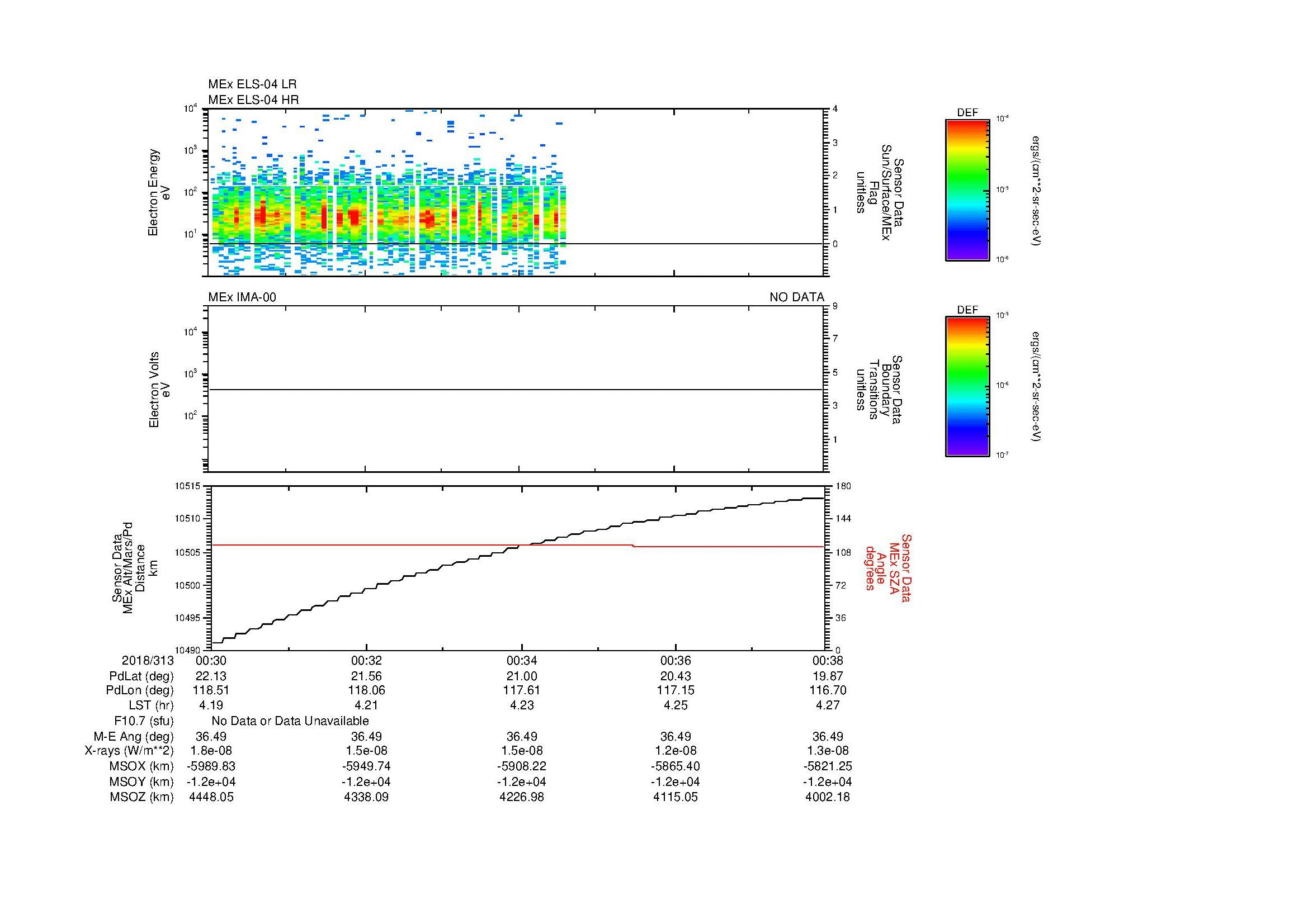SurveyImages/MAVion_MExBS_2018313_0030_2018313_0038_C_Quicklook_ELS04_IMA00.gif