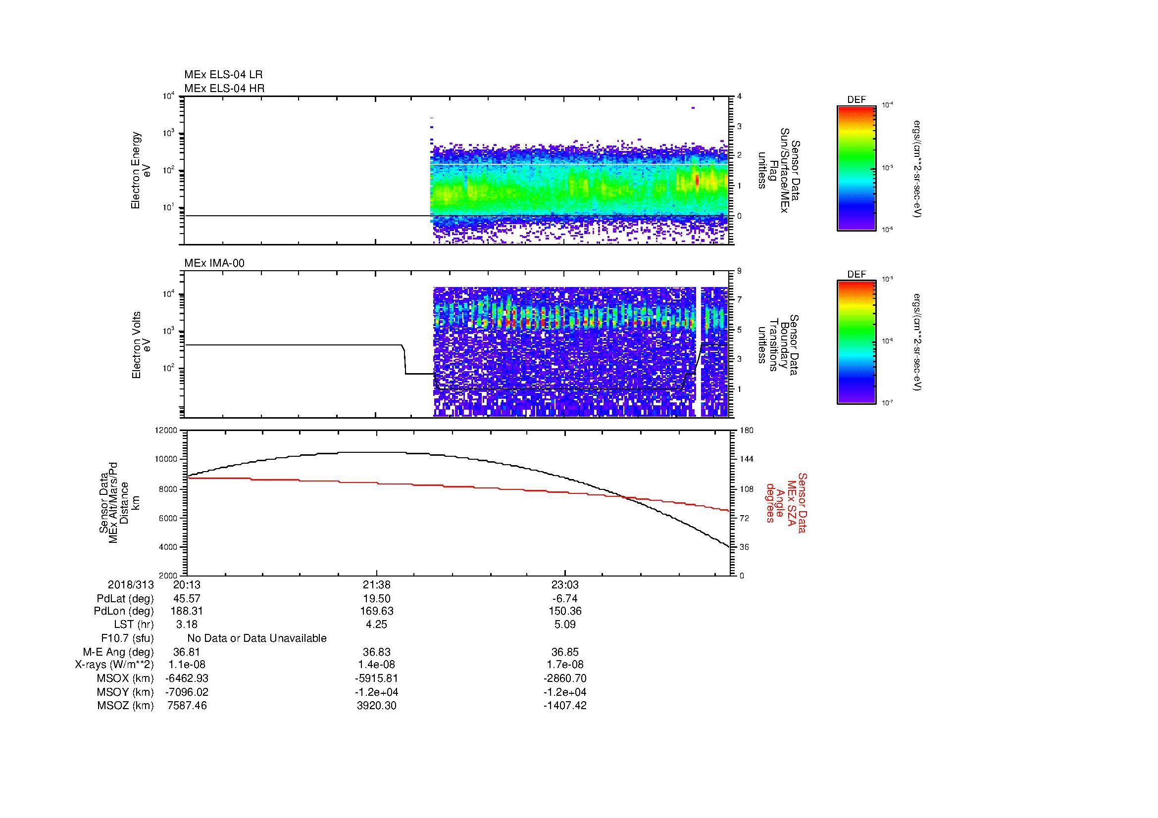 SurveyImages/MAVion_MExBS_2018313_2013_2018314_0019_B_Quicklook_ELS04_IMA00.gif