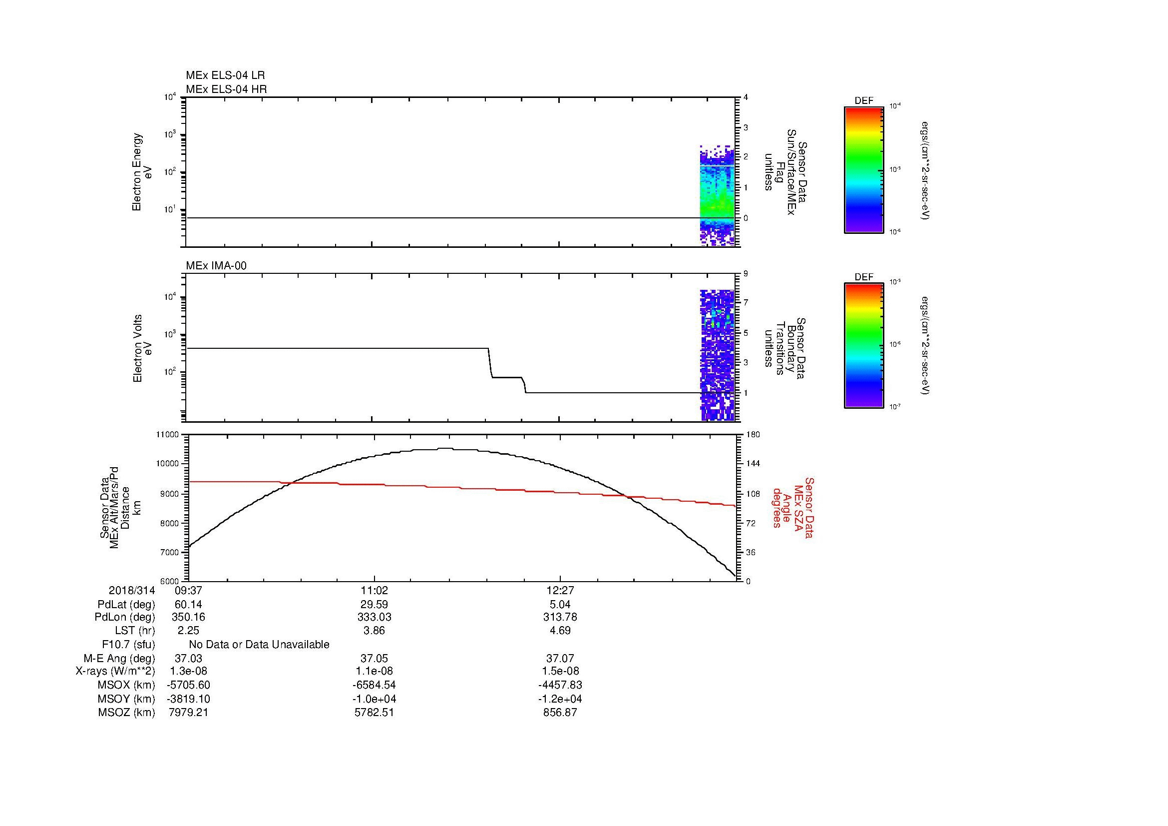 SurveyImages/MAVion_MExBS_2018314_0937_2018314_1349_B_Quicklook_ELS04_IMA00.gif