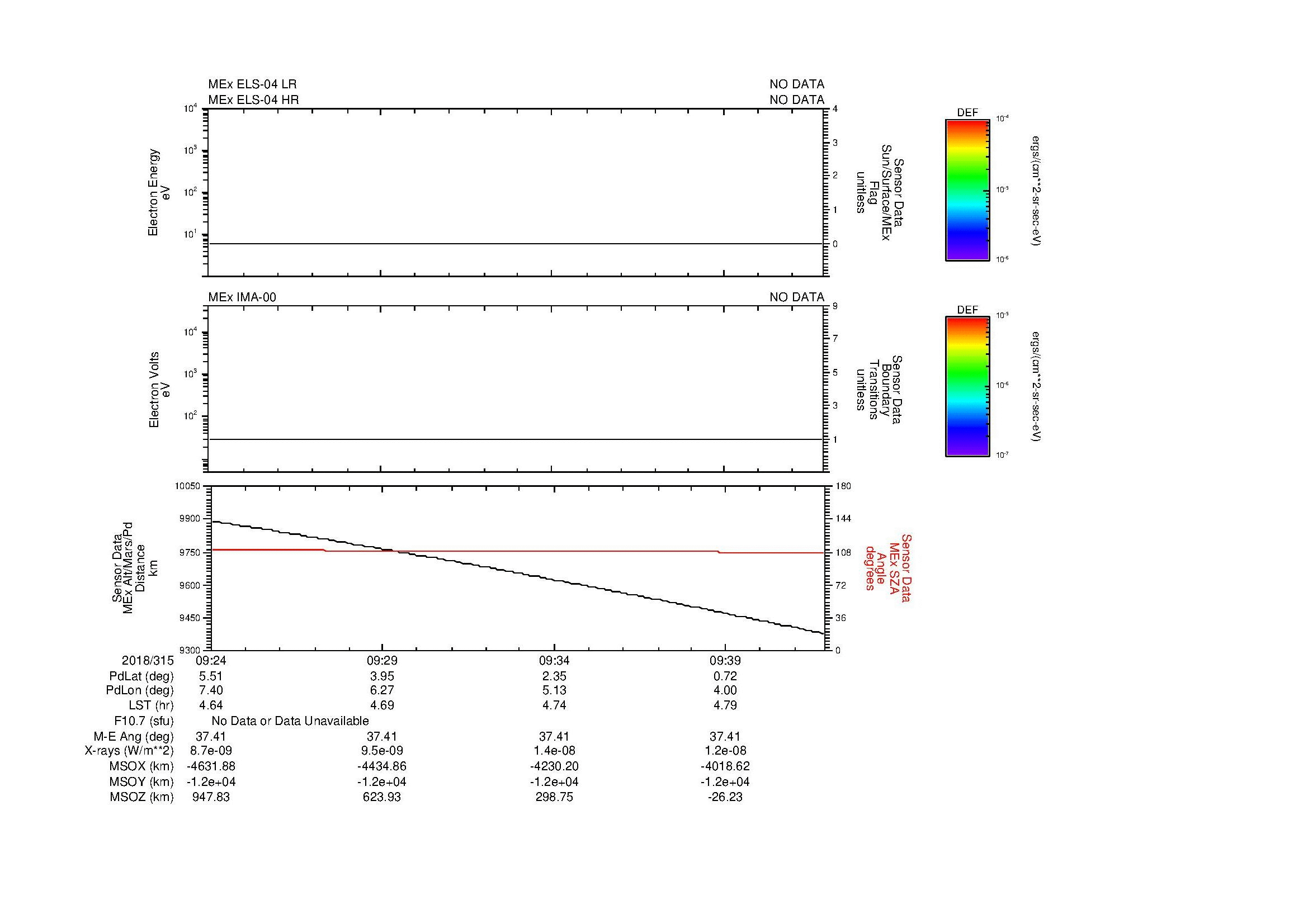 SurveyImages/MAVion_MExBS_2018315_0924_2018315_0942_C_Quicklook_ELS04_IMA00.gif