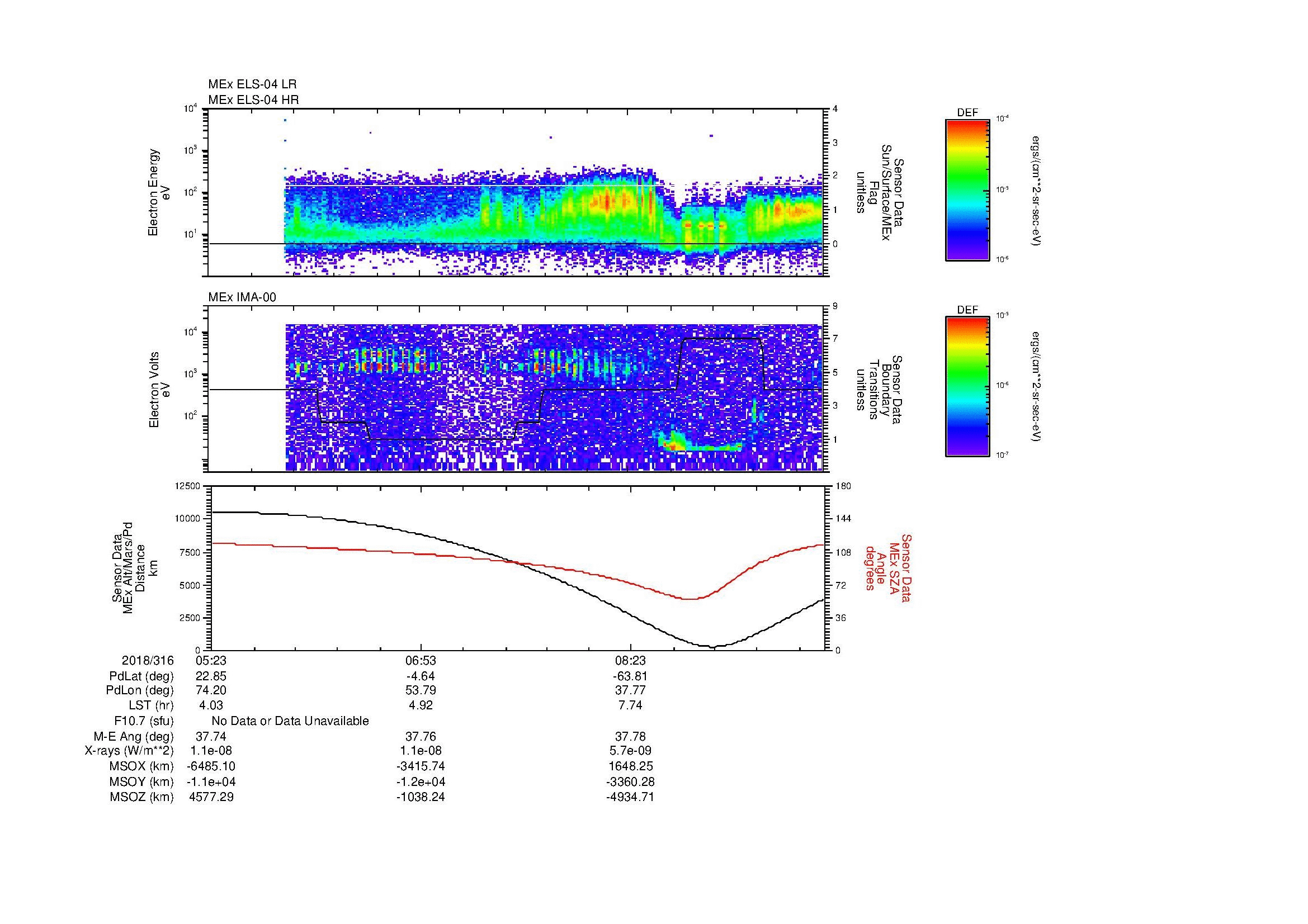 SurveyImages/MAVion_MExBS_2018316_0523_2018316_0948_B_Quicklook_ELS04_IMA00.gif