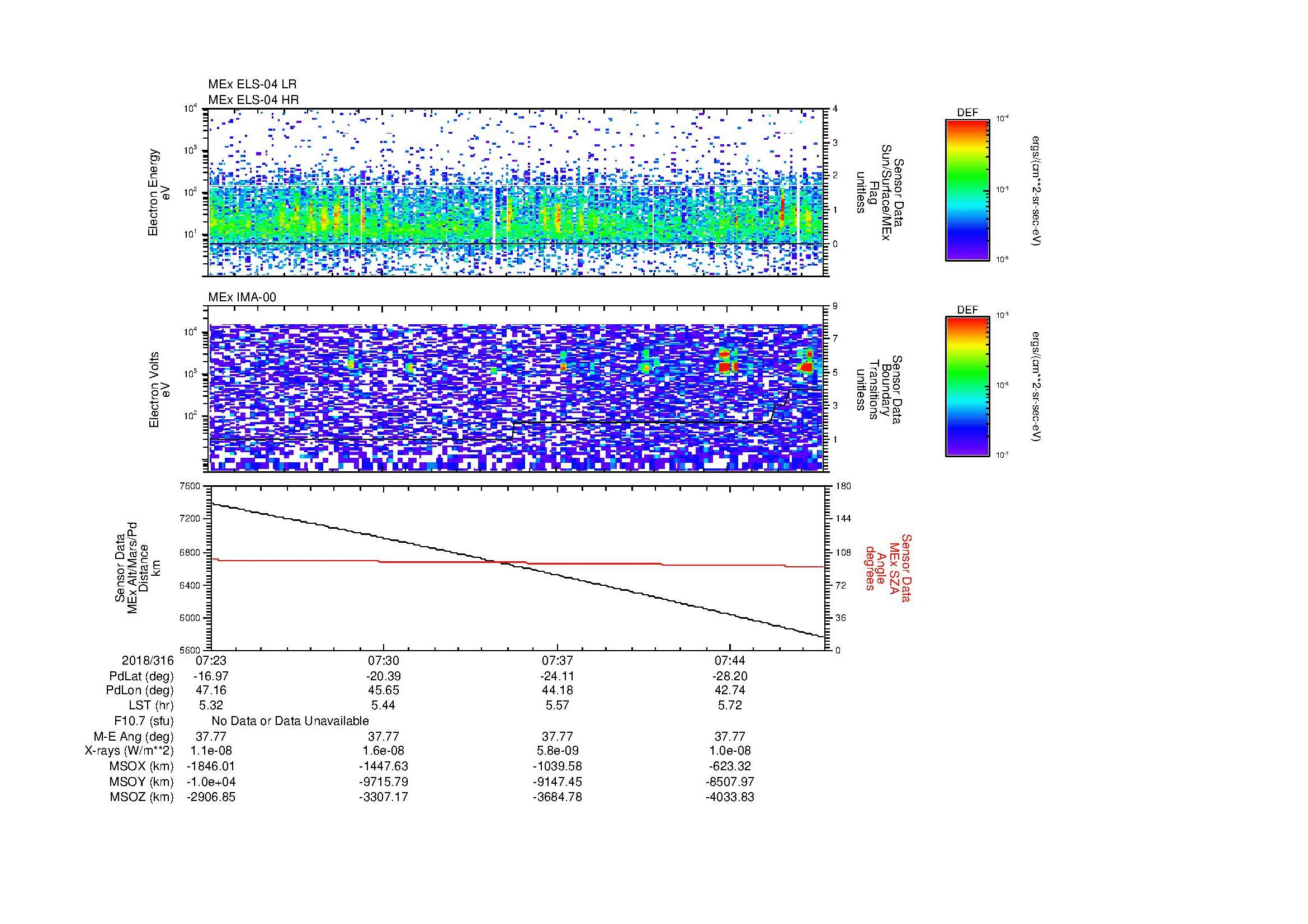 SurveyImages/MAVion_MExBS_2018316_0723_2018316_0748_C_Quicklook_ELS04_IMA00.gif