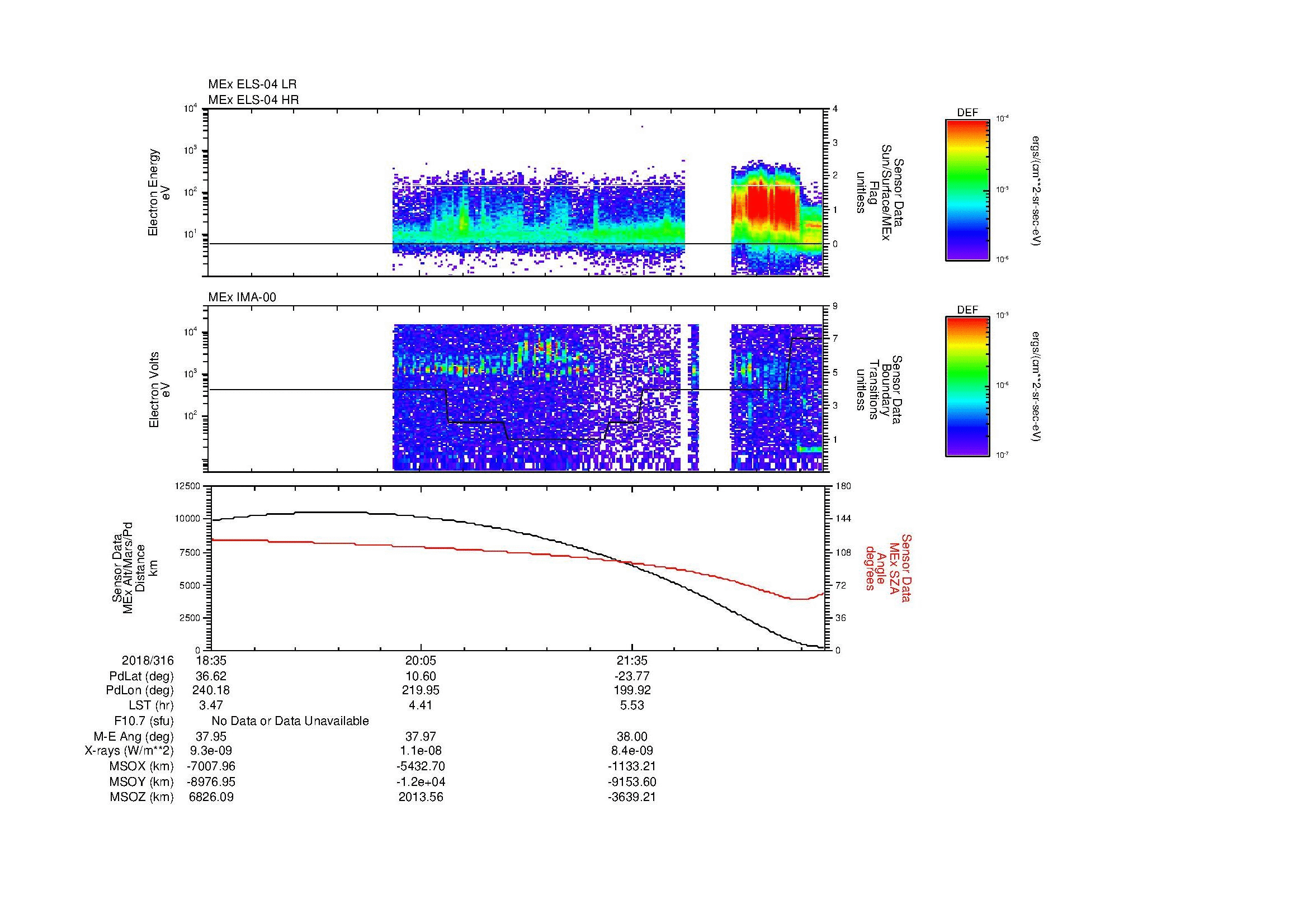 SurveyImages/MAVion_MExBS_2018316_1835_2018316_2259_B_Quicklook_ELS04_IMA00.gif