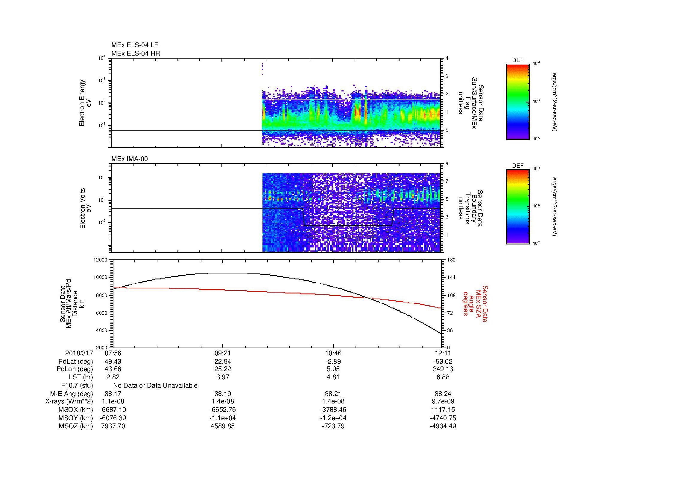 SurveyImages/MAVion_MExBS_2018317_0756_2018317_1211_B_Quicklook_ELS04_IMA00.gif