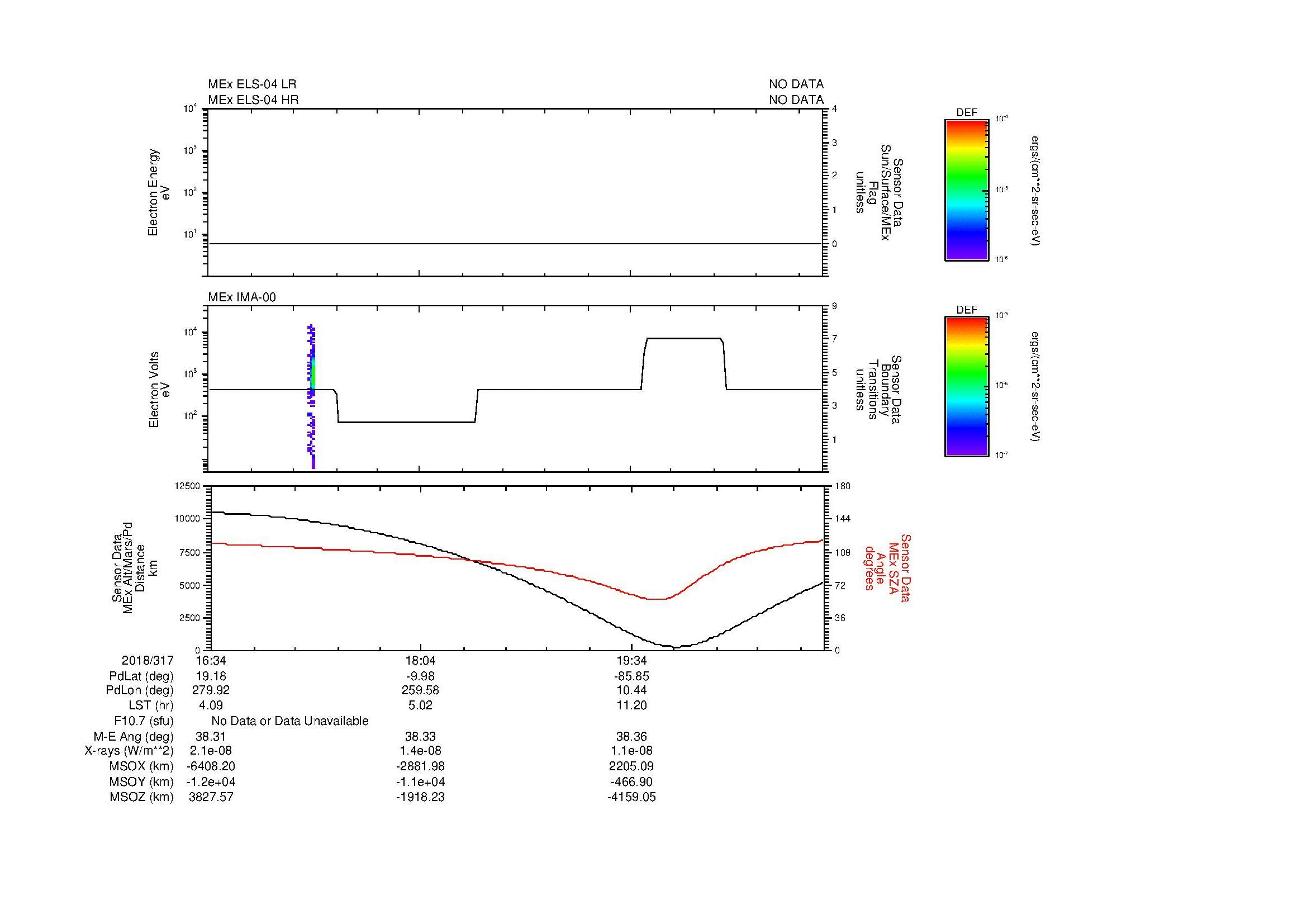 SurveyImages/MAVion_MExBS_2018317_1634_2018317_2058_B_Quicklook_ELS04_IMA00.gif