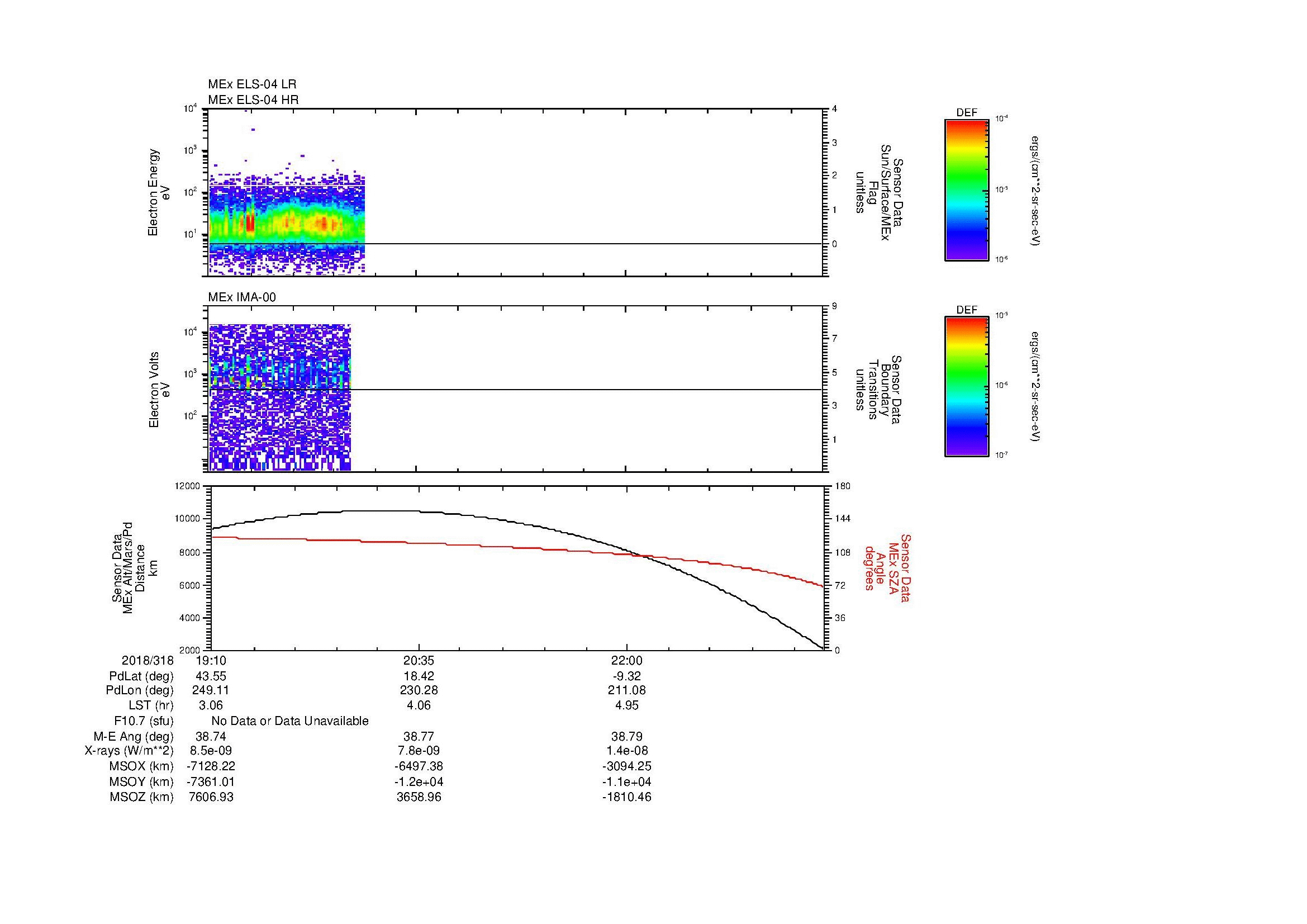 SurveyImages/MAVion_MExBS_2018318_1910_2018318_2322_B_Quicklook_ELS04_IMA00.gif