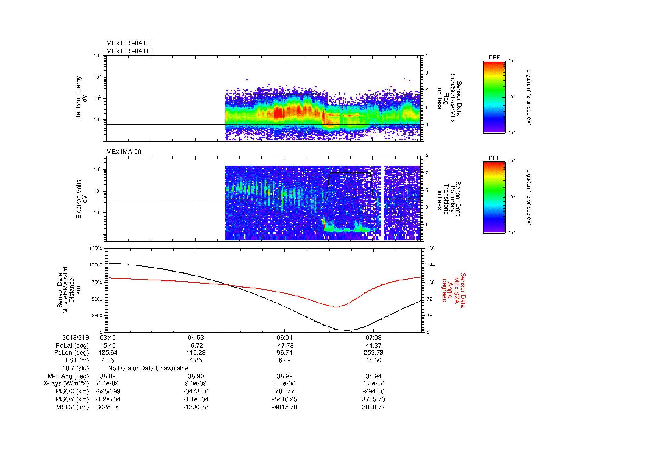 SurveyImages/MAVion_MExBS_2018319_0345_2018319_0747_B_Quicklook_ELS04_IMA00.gif