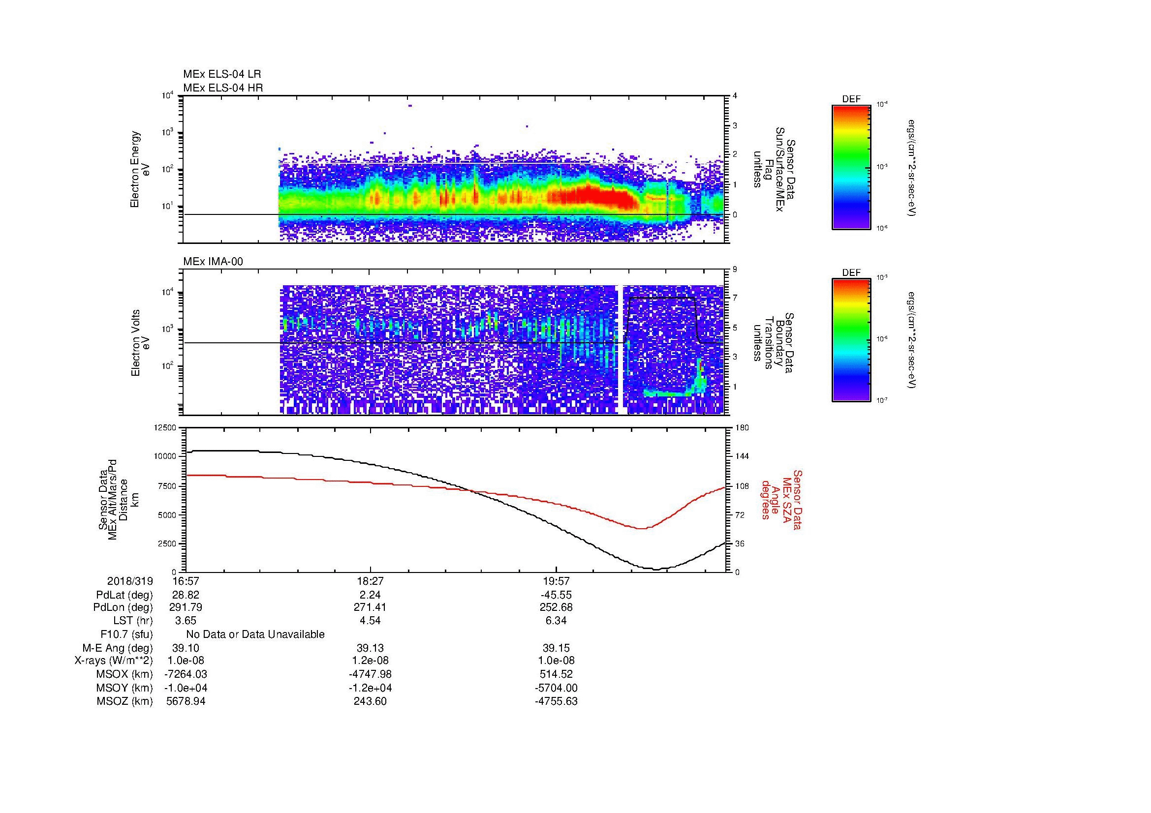 SurveyImages/MAVion_MExBS_2018319_1657_2018319_2121_B_Quicklook_ELS04_IMA00.gif
