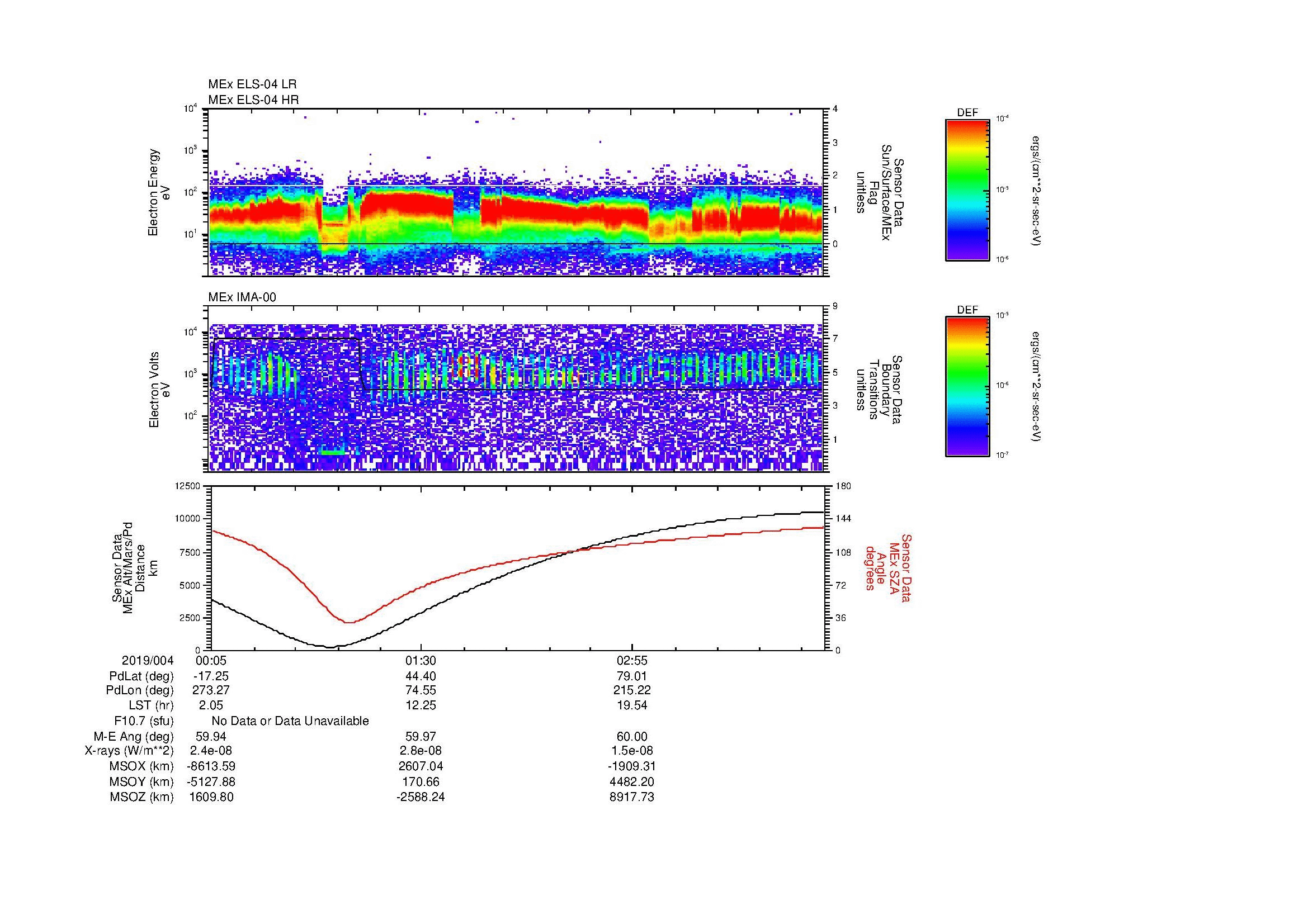 SurveyImages/MAVion_MExBS_2019004_0005_2019004_0414_B_Quicklook_ELS04_IMA00.gif