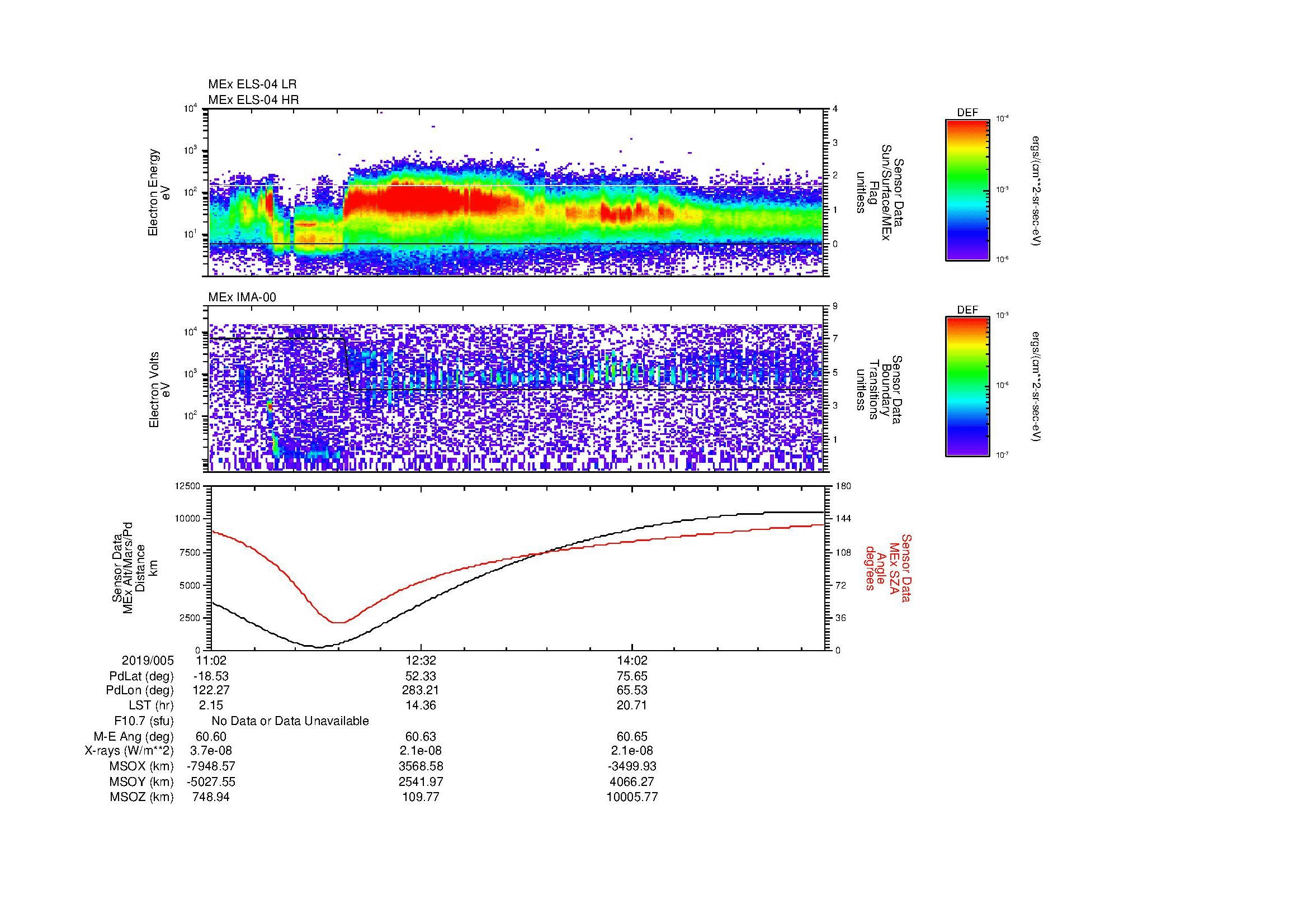 SurveyImages/MAVion_MExBS_2019005_1102_2019005_1526_B_Quicklook_ELS04_IMA00.gif