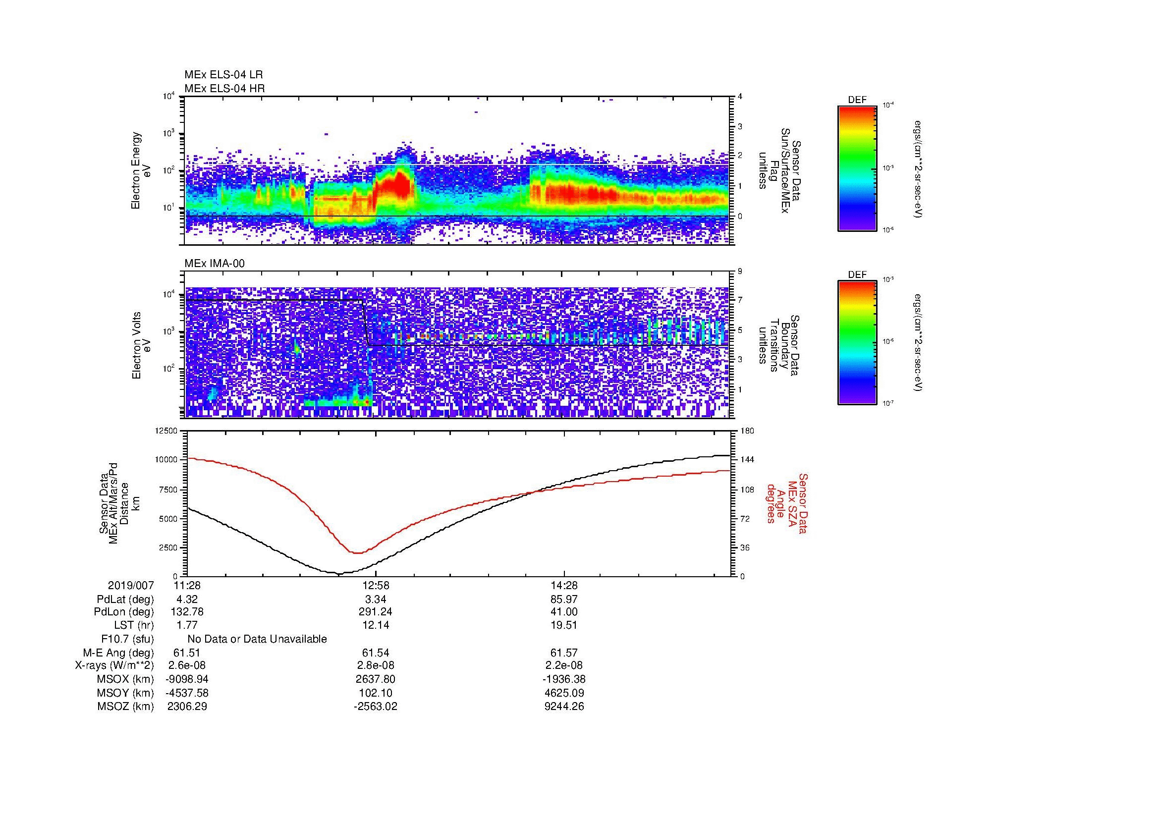 SurveyImages/MAVion_MExBS_2019007_1128_2019007_1550_B_Quicklook_ELS04_IMA00.gif