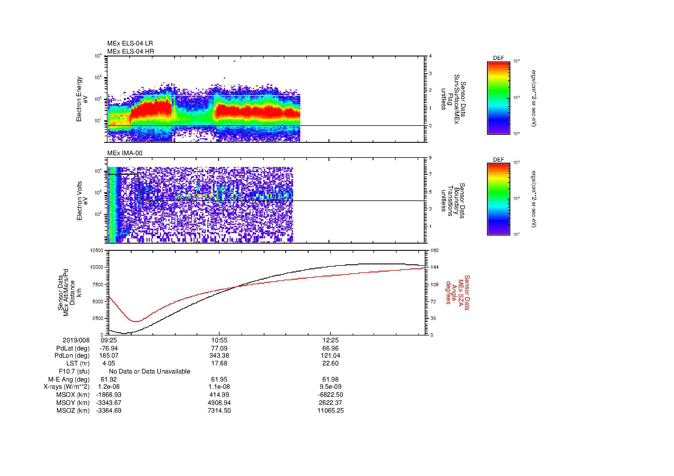 SurveyImages/MAVion_MExBS_2019008_0925_2019008_1344_B_Quicklook_ELS04_IMA00.gif