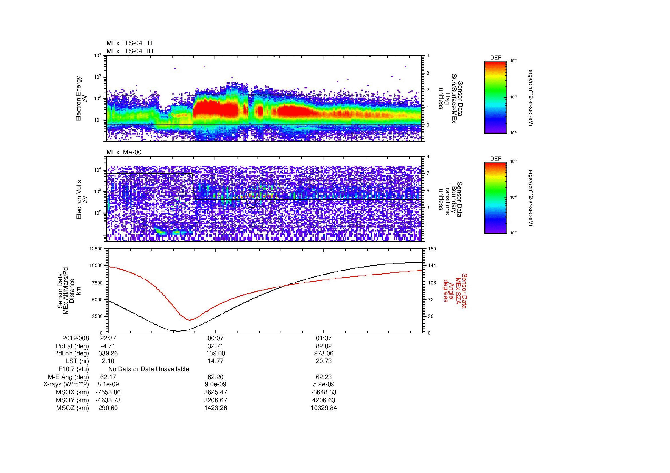 SurveyImages/MAVion_MExBS_2019008_2237_2019009_0301_B_Quicklook_ELS04_IMA00.gif