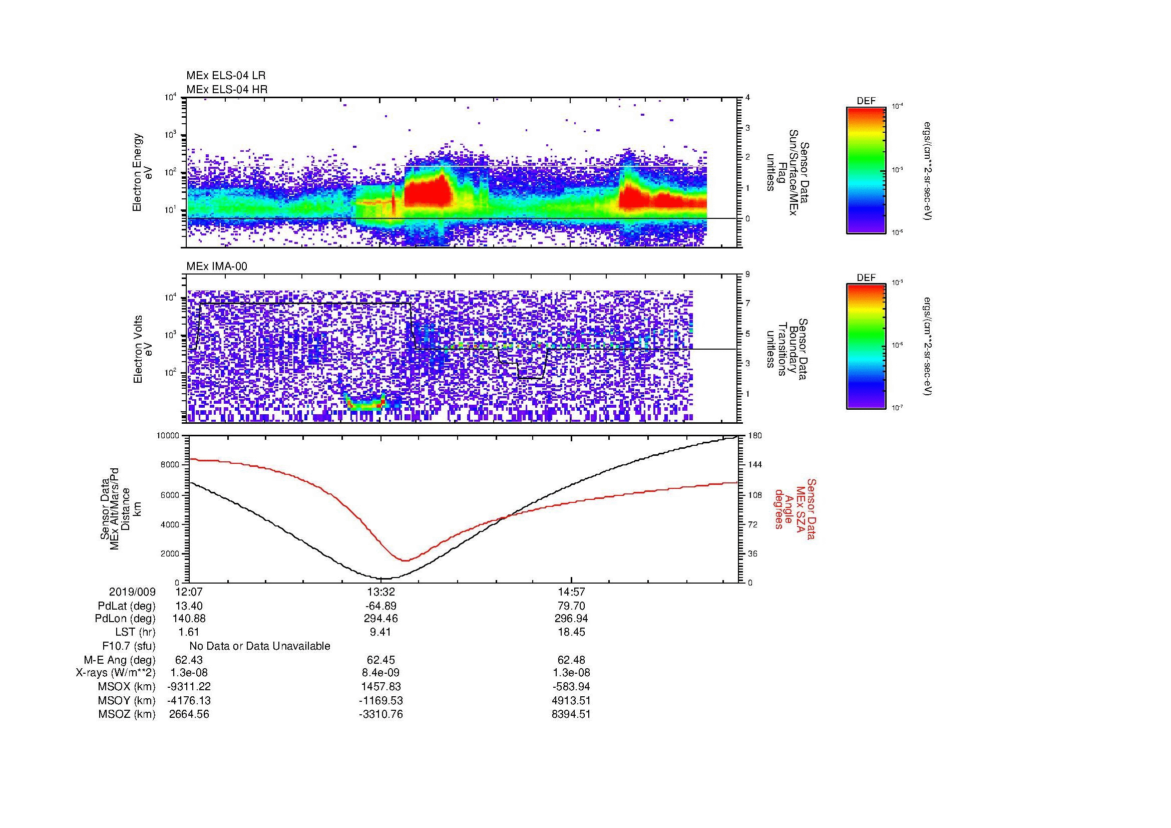 SurveyImages/MAVion_MExBS_2019009_1207_2019009_1613_B_Quicklook_ELS04_IMA00.gif