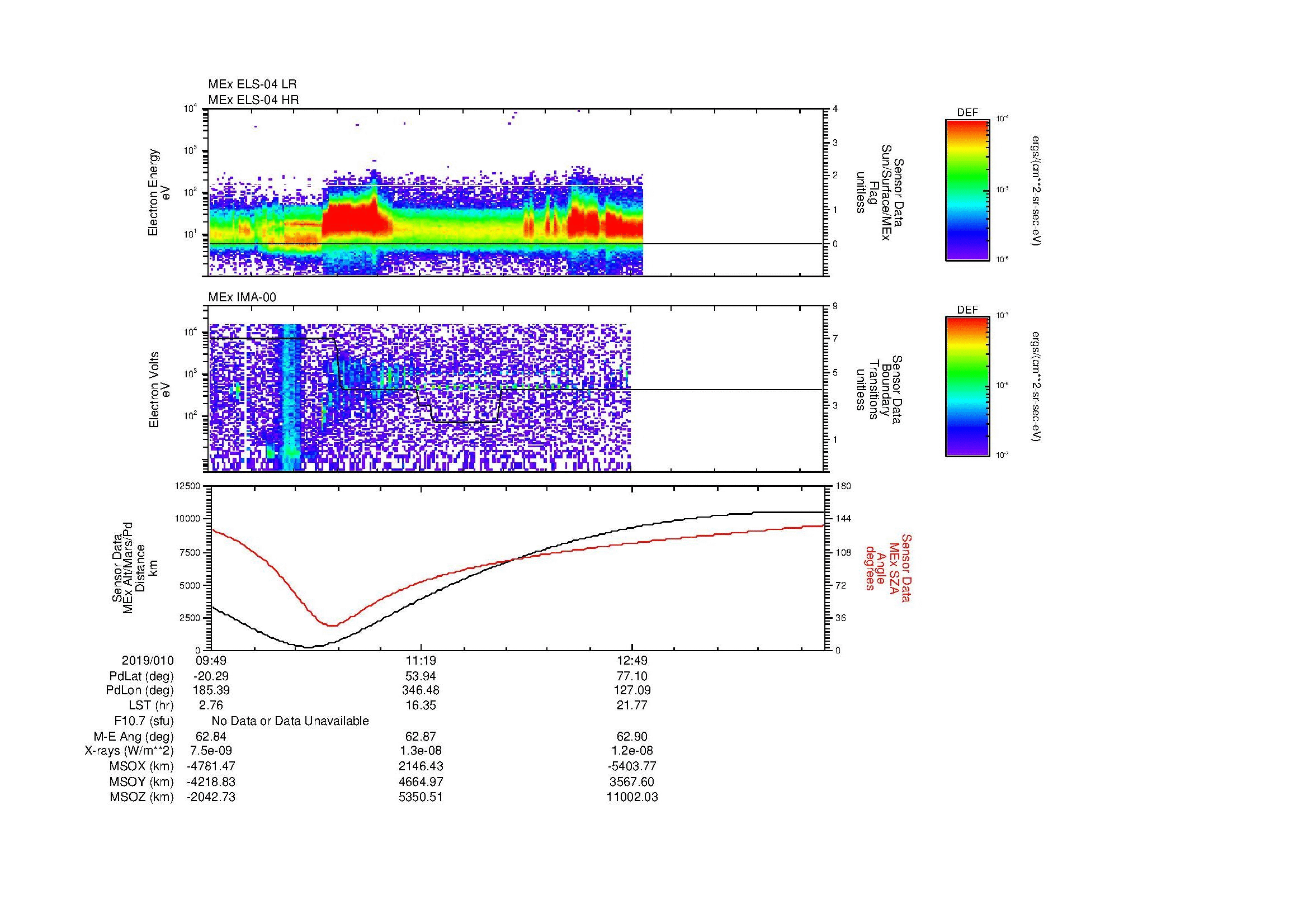 SurveyImages/MAVion_MExBS_2019010_0949_2019010_1413_B_Quicklook_ELS04_IMA00.gif