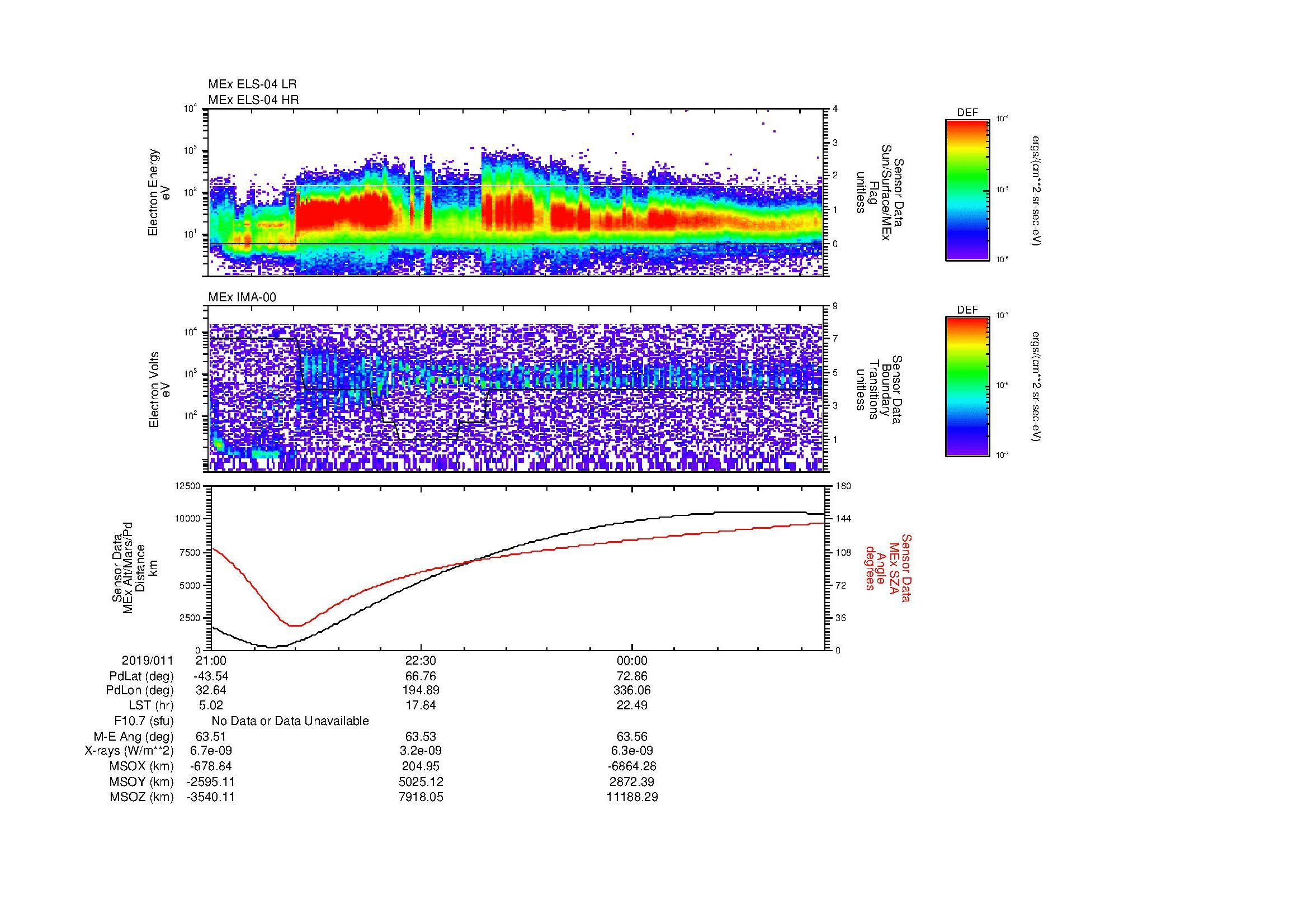 SurveyImages/MAVion_MExBS_2019011_2100_2019012_0124_B_Quicklook_ELS04_IMA00.gif