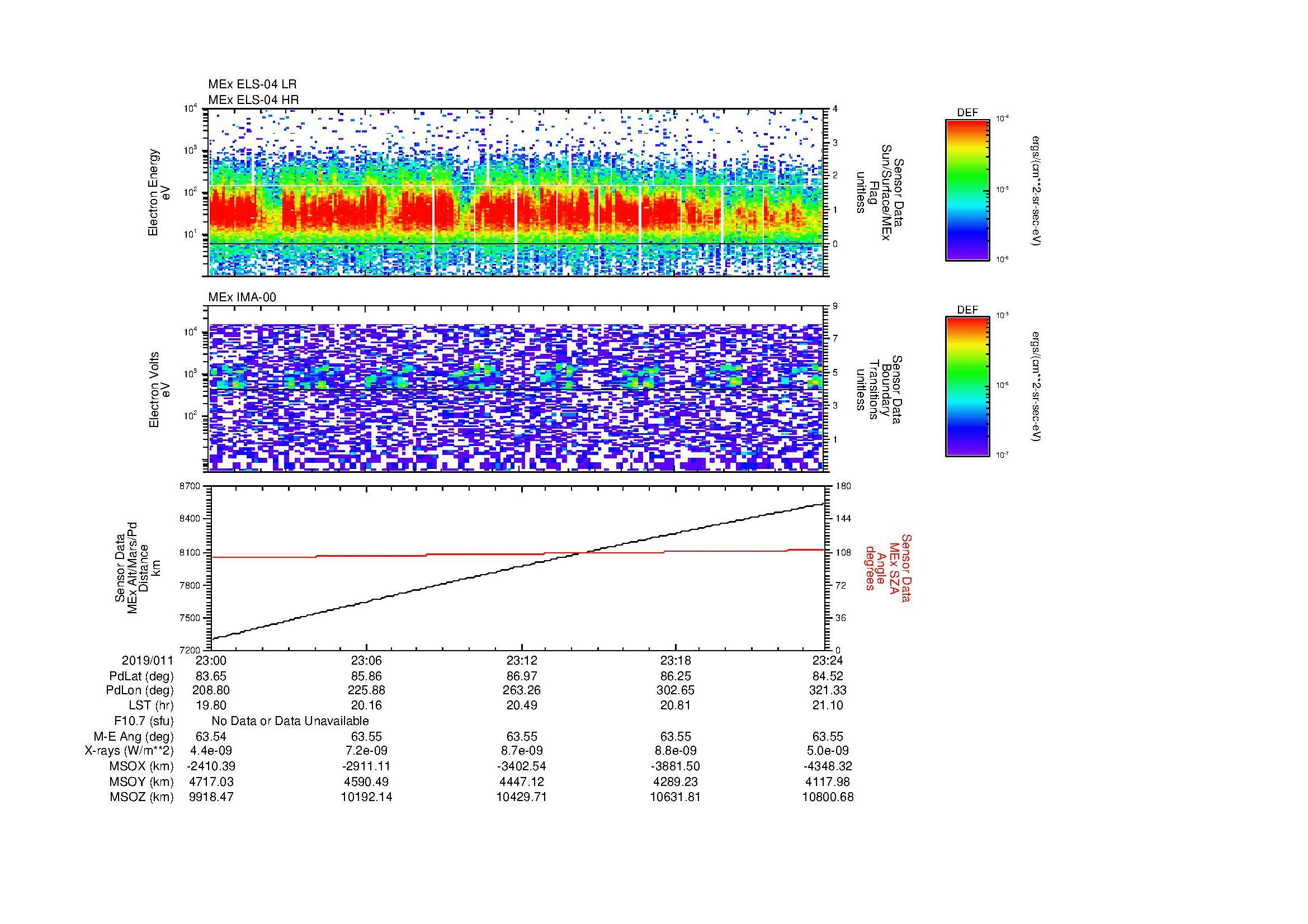 SurveyImages/MAVion_MExBS_2019011_2300_2019011_2324_C_Quicklook_ELS04_IMA00.gif