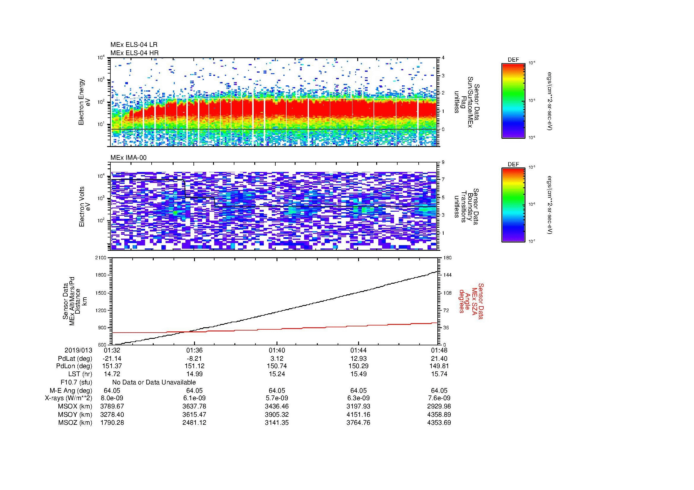 SurveyImages/MAVion_MExBS_2019013_0132_2019013_0148_C_Quicklook_ELS04_IMA00.gif