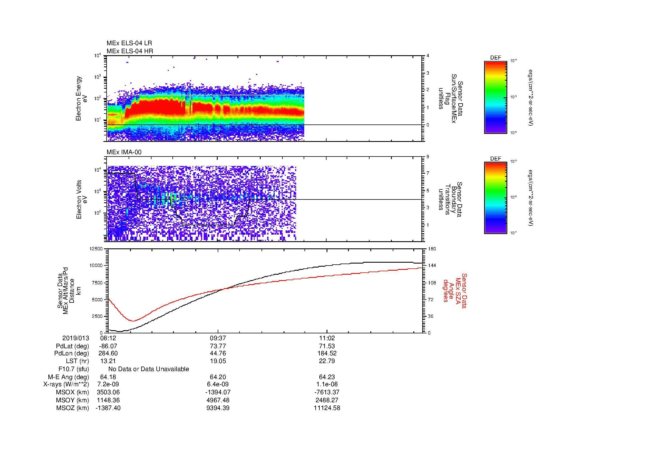 SurveyImages/MAVion_MExBS_2019013_0812_2019013_1218_B_Quicklook_ELS04_IMA00.gif