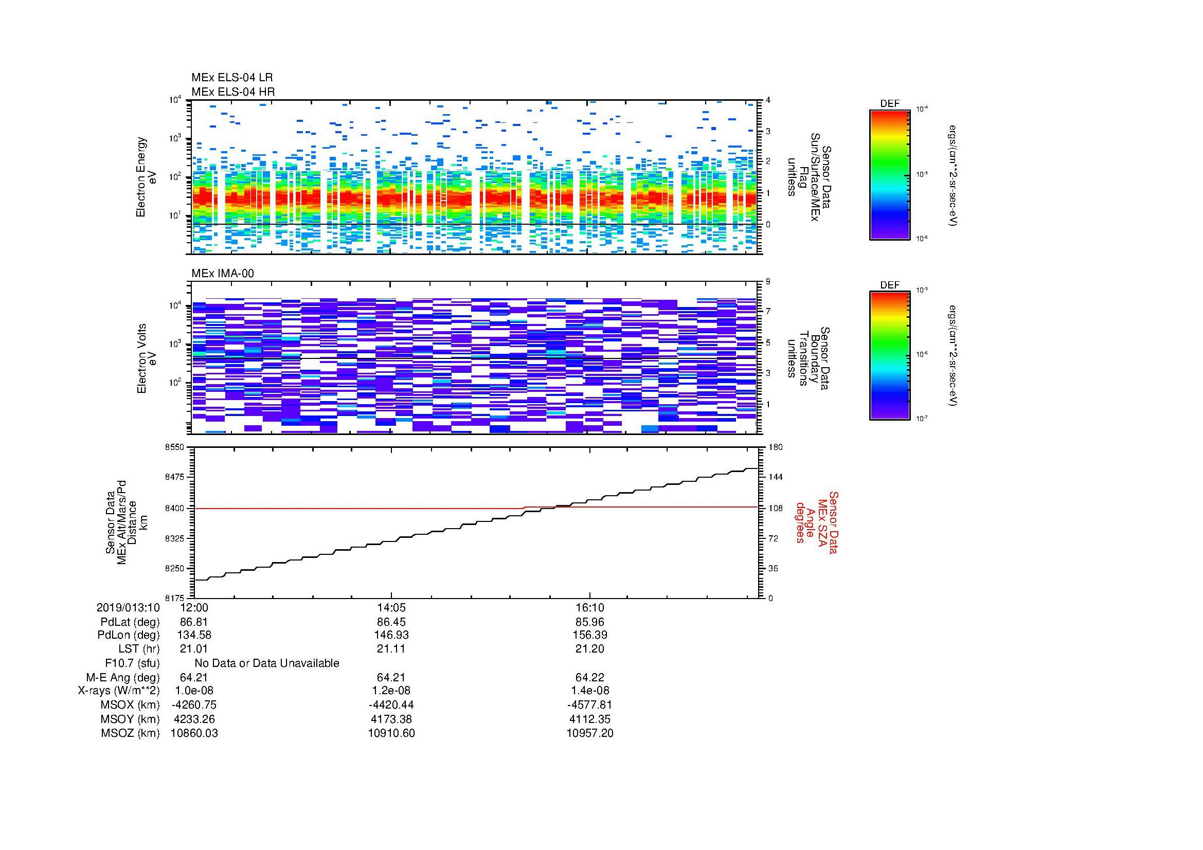 SurveyImages/MAVion_MExBS_2019013_1012_2019013_1018_C_Quicklook_ELS04_IMA00.gif