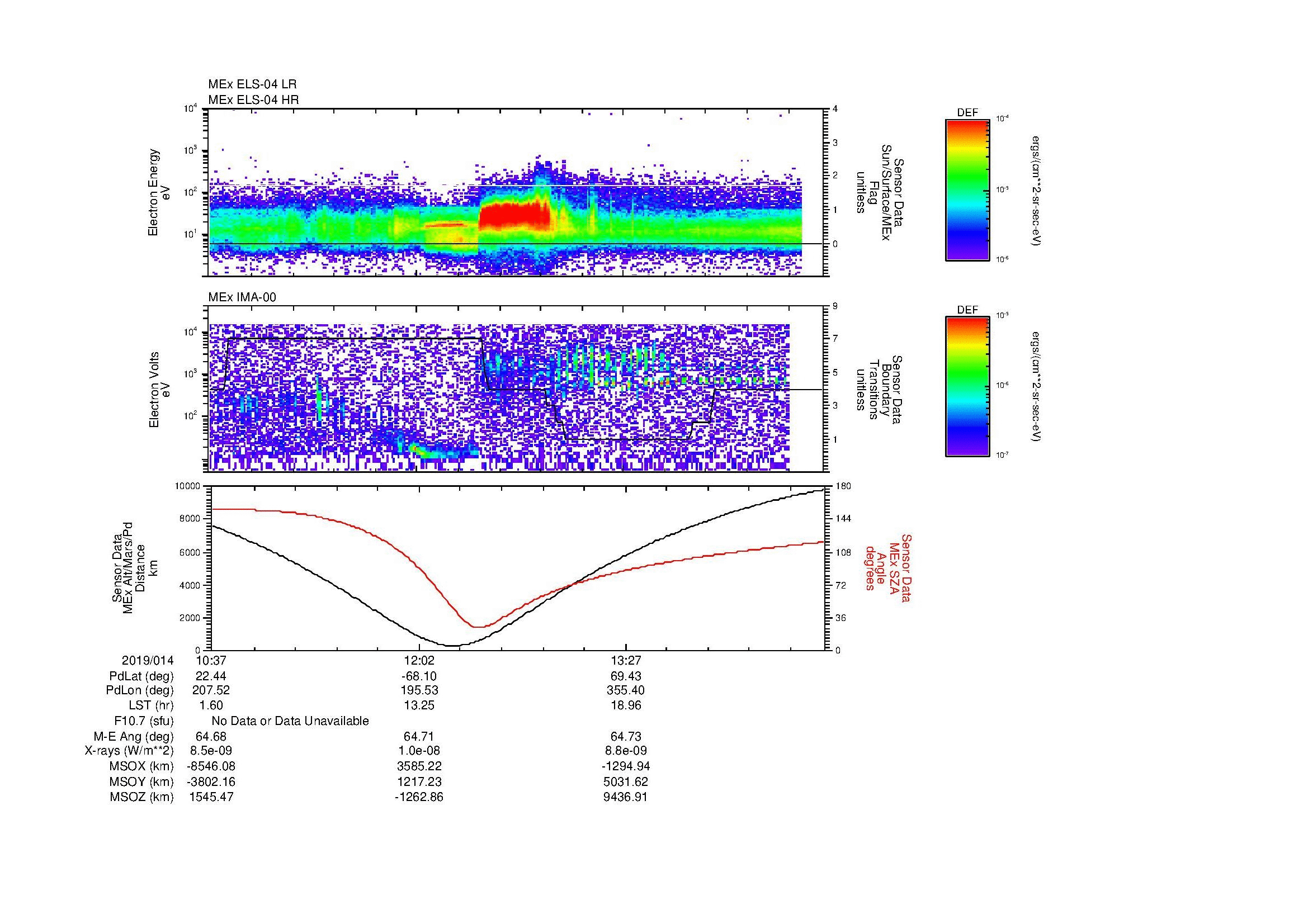 SurveyImages/MAVion_MExBS_2019014_1037_2019014_1451_B_Quicklook_ELS04_IMA00.gif