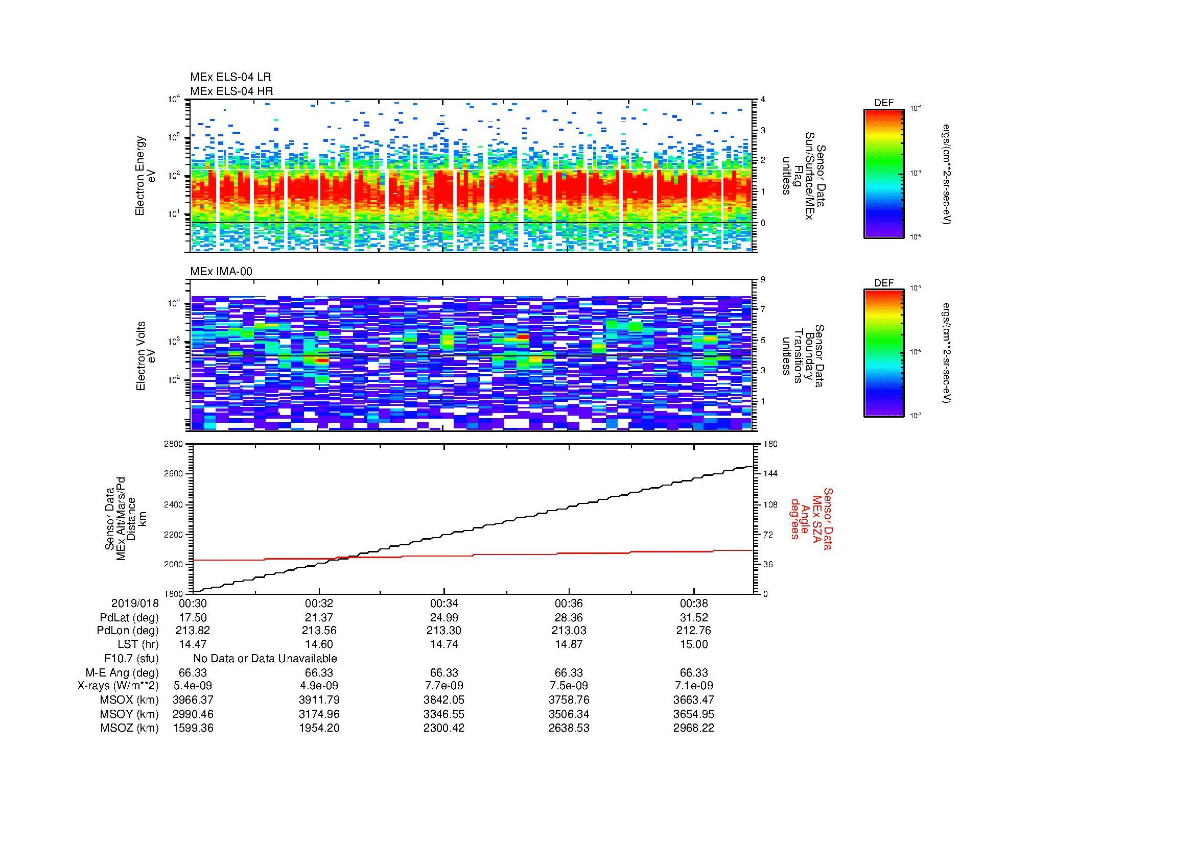 SurveyImages/MAVion_MExBS_2019018_0030_2019018_0039_C_Quicklook_ELS04_IMA00.gif