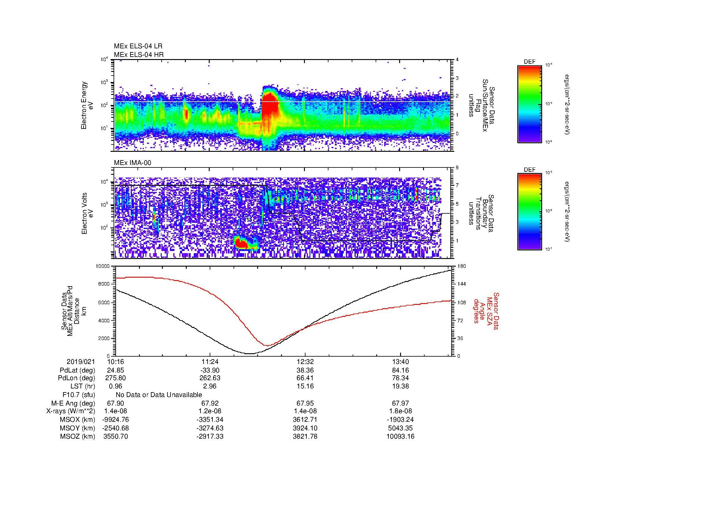 SurveyImages/MAVion_MExBS_2019021_1016_2019021_1418_B_Quicklook_ELS04_IMA00.gif