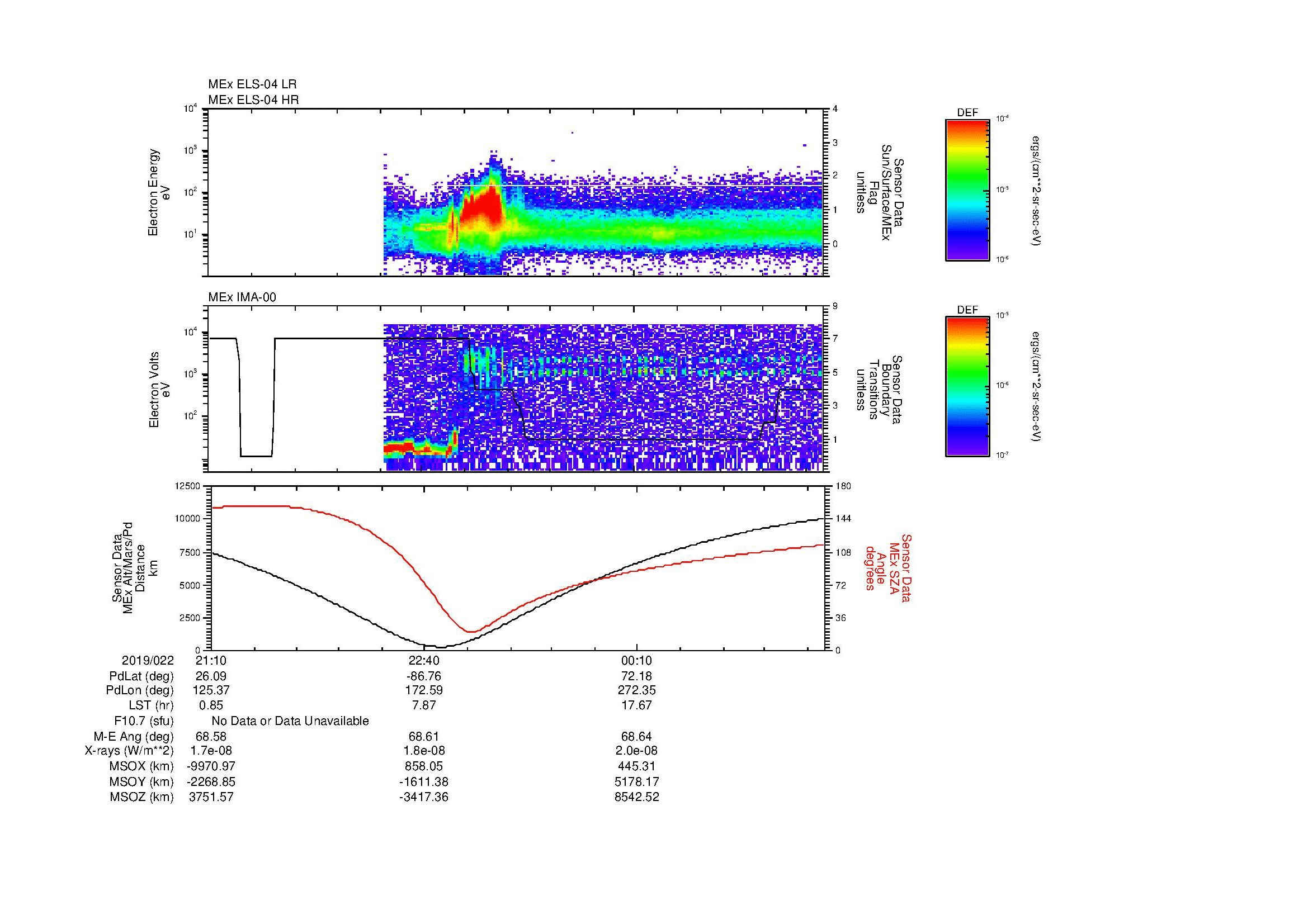 SurveyImages/MAVion_MExBS_2019022_2110_2019023_0131_B_Quicklook_ELS04_IMA00.gif