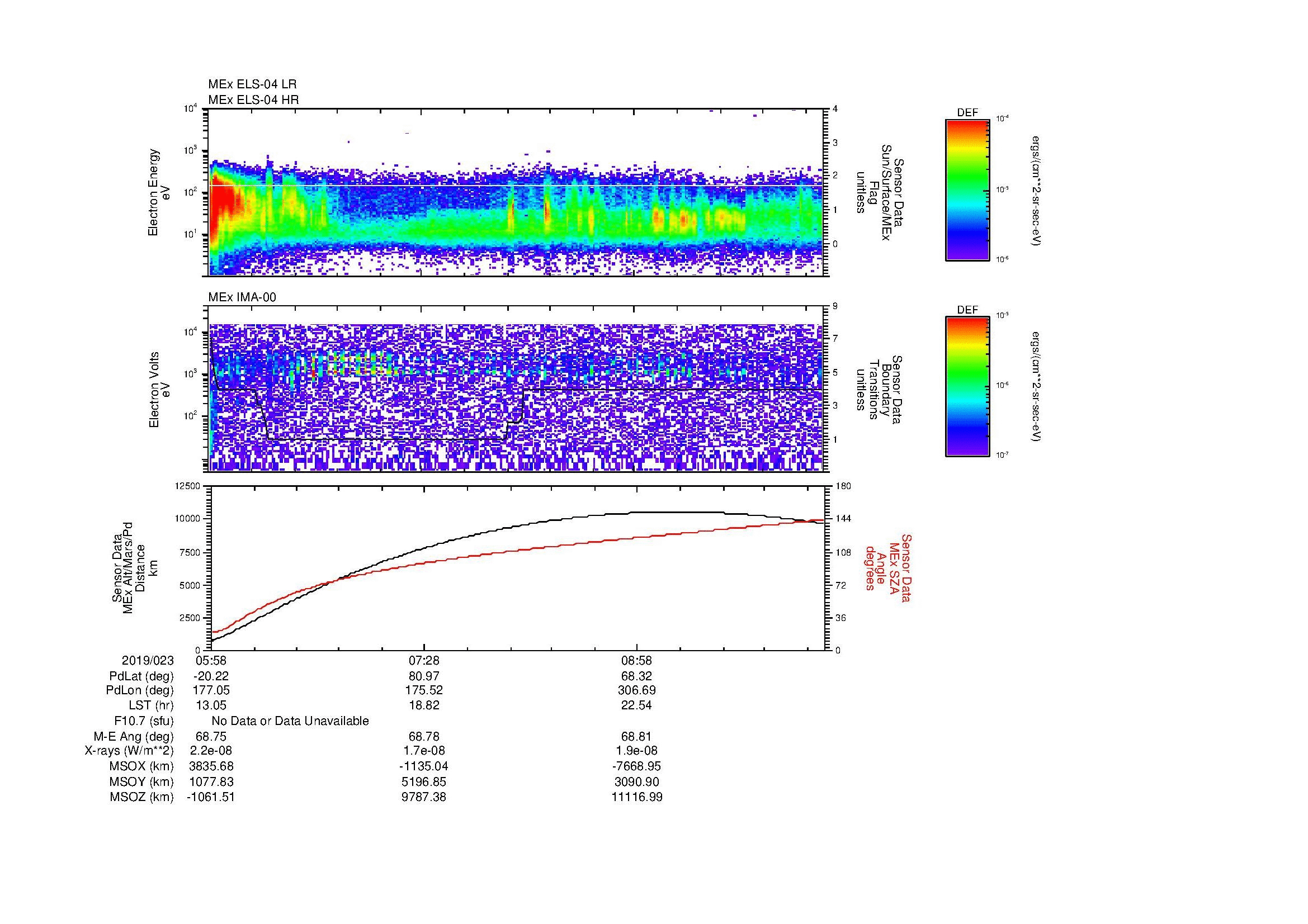 SurveyImages/MAVion_MExBS_2019023_0558_2019023_1019_B_Quicklook_ELS04_IMA00.gif