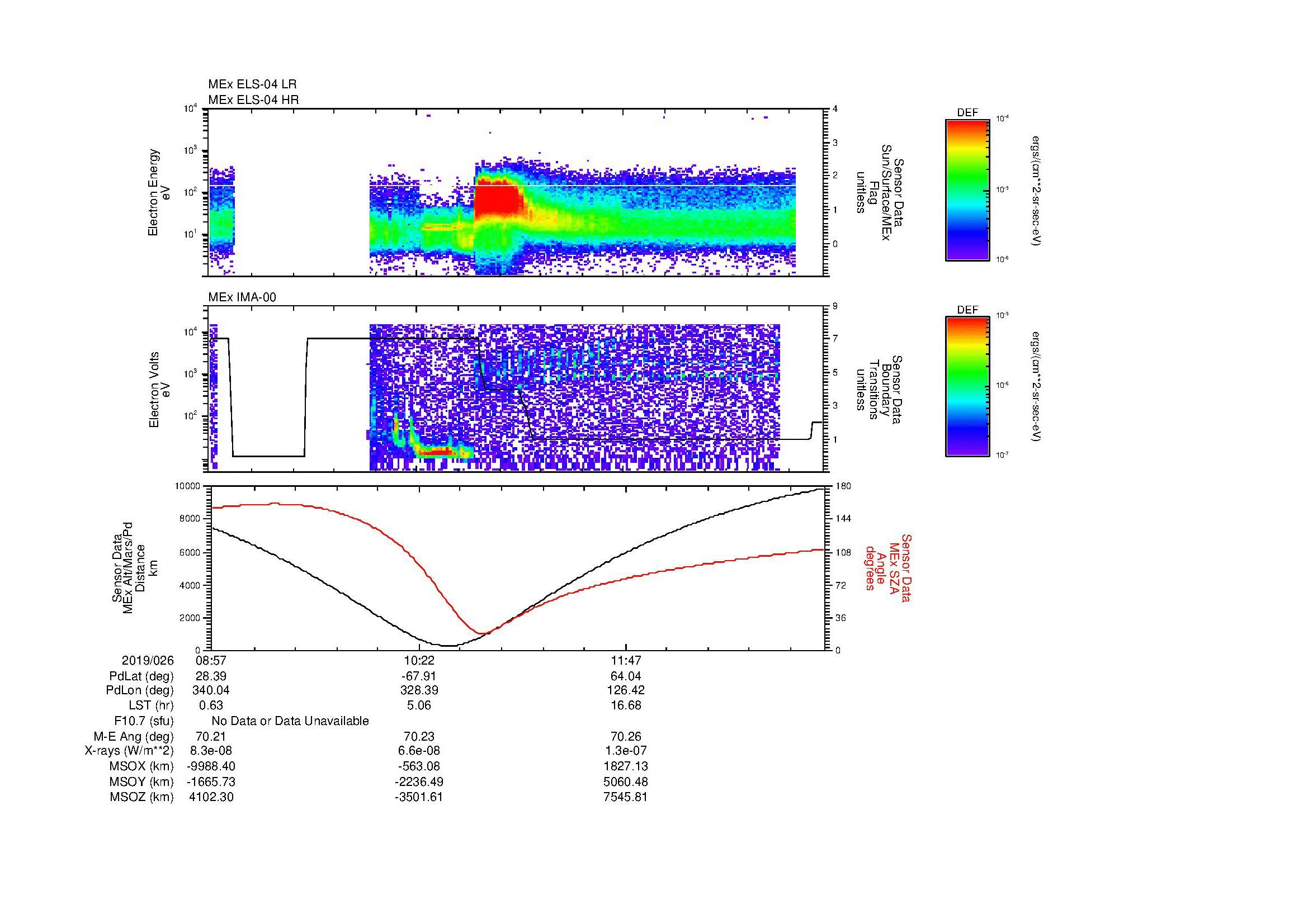 SurveyImages/MAVion_MExBS_2019026_0857_2019026_1311_B_Quicklook_ELS04_IMA00.gif