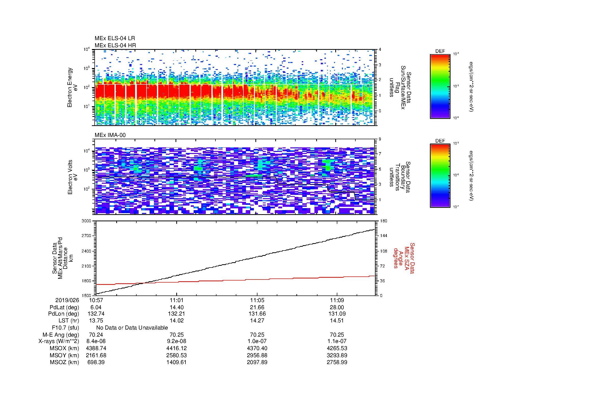 SurveyImages/MAVion_MExBS_2019026_1057_2019026_1111_C_Quicklook_ELS04_IMA00.gif