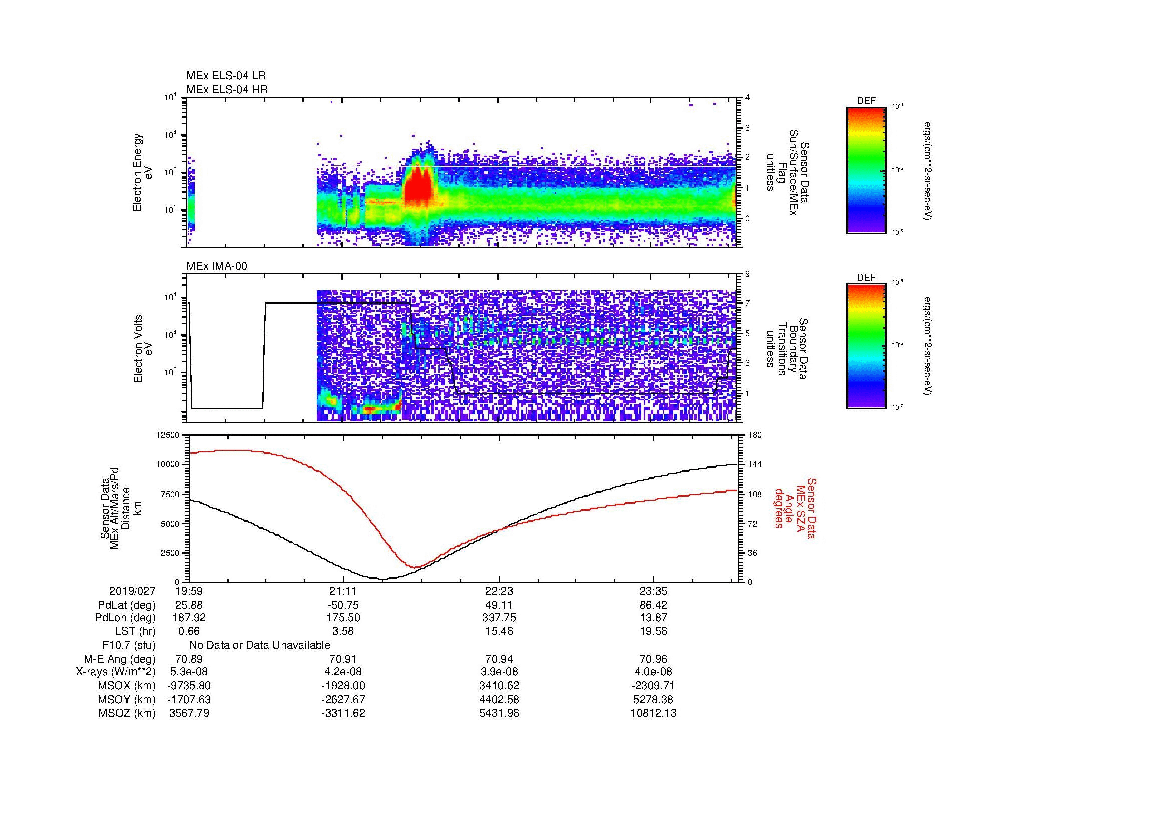 SurveyImages/MAVion_MExBS_2019027_1959_2019028_0016_B_Quicklook_ELS04_IMA00.gif