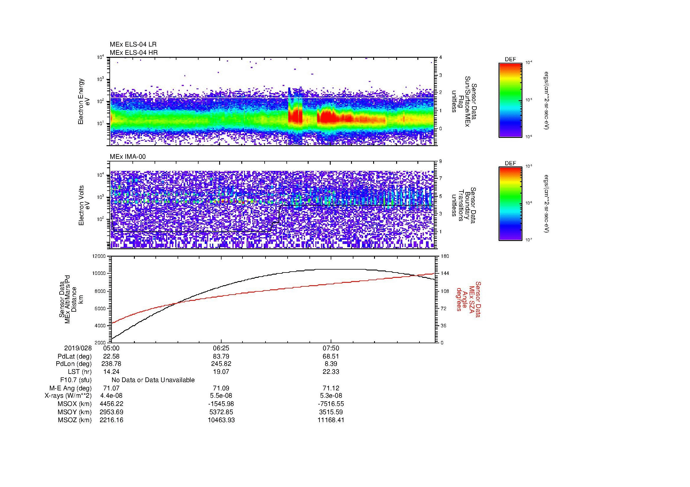SurveyImages/MAVion_MExBS_2019028_0500_2019028_0912_B_Quicklook_ELS04_IMA00.gif