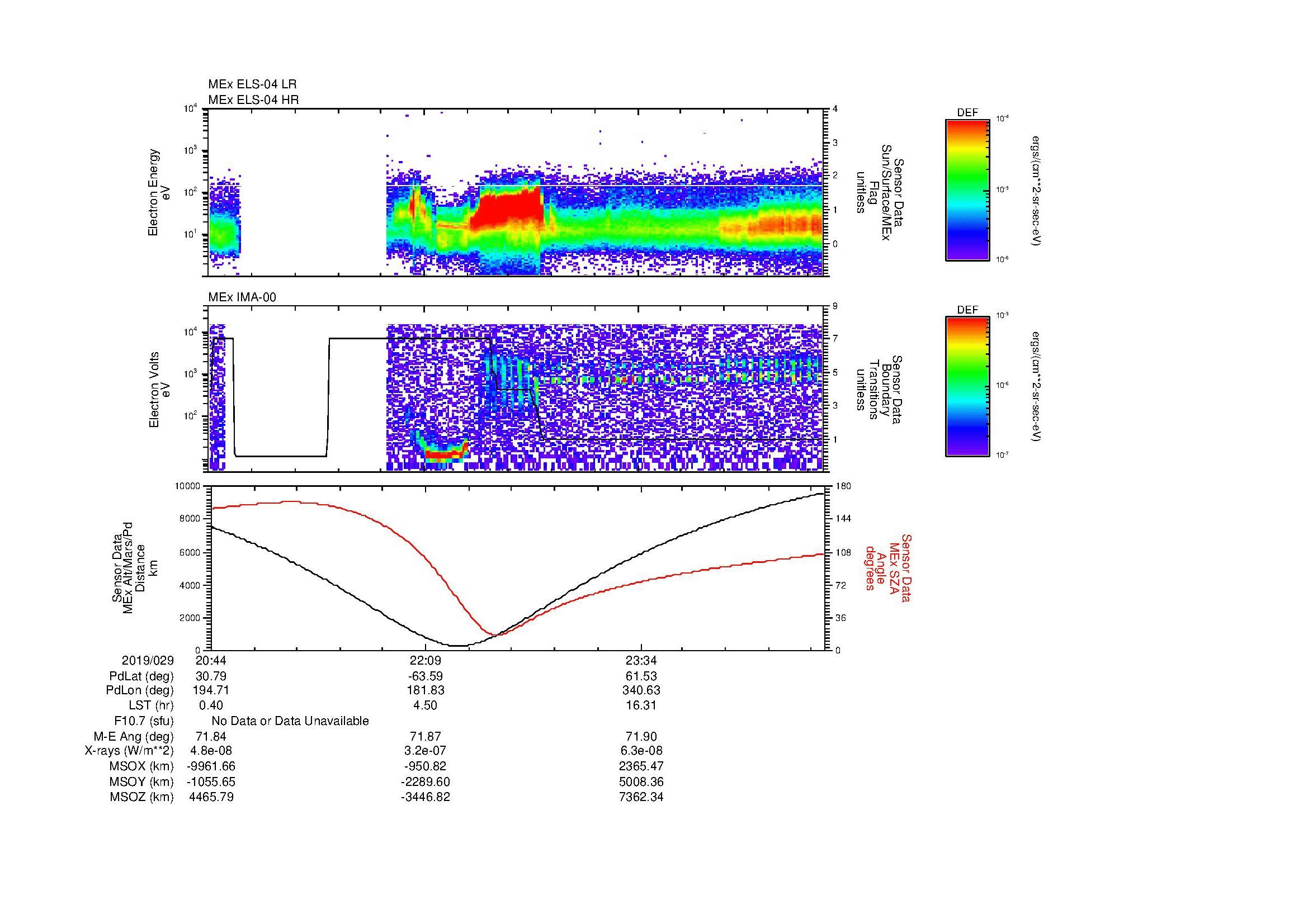 SurveyImages/MAVion_MExBS_2019029_2044_2019030_0049_B_Quicklook_ELS04_IMA00.gif