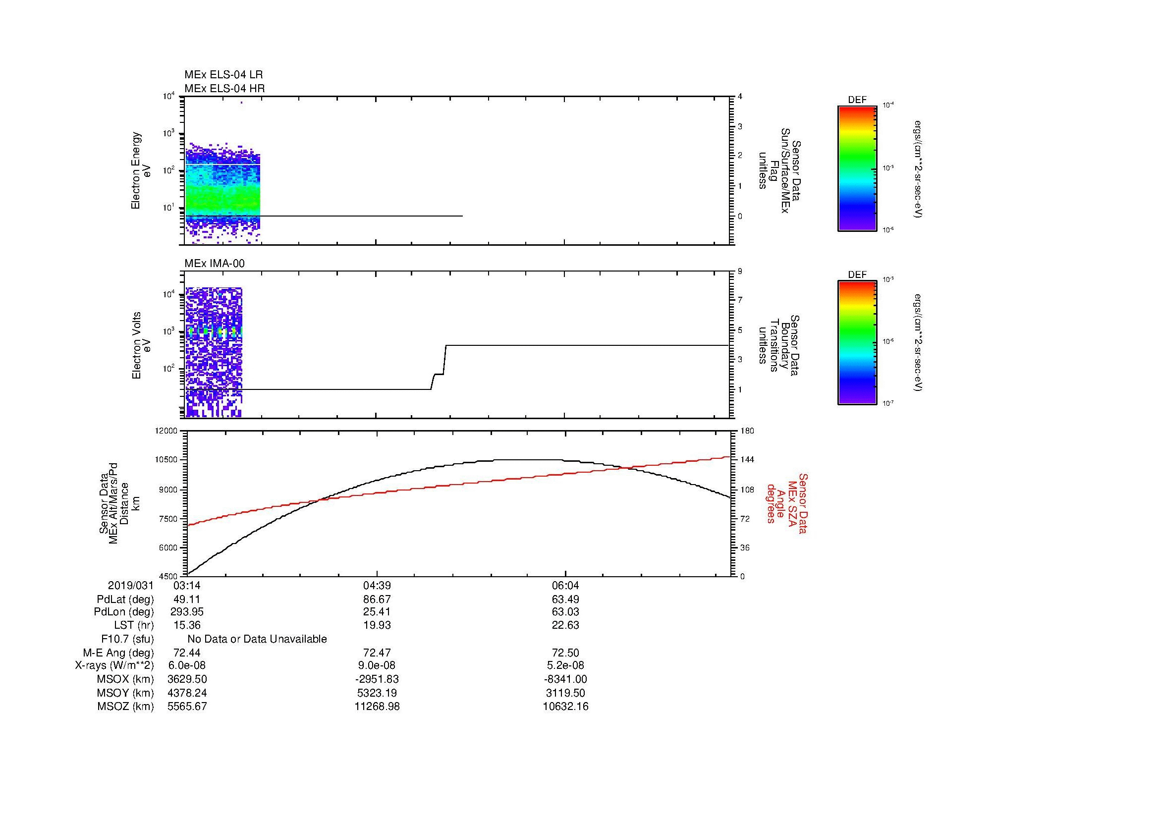 SurveyImages/MAVion_MExBS_2019031_0314_2019031_0720_B_Quicklook_ELS04_IMA00.gif