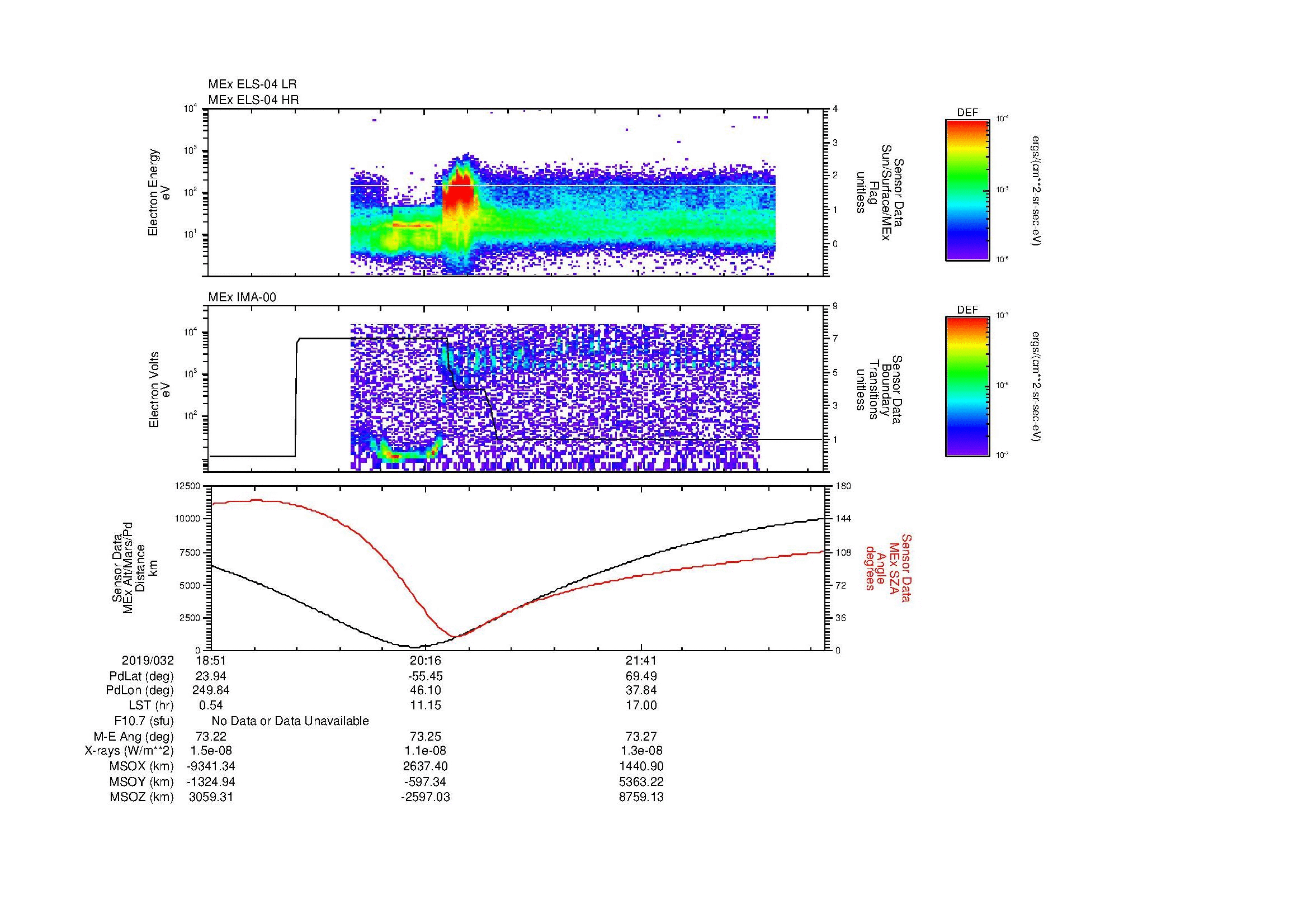SurveyImages/MAVion_MExBS_2019032_1851_2019032_2256_B_Quicklook_ELS04_IMA00.gif