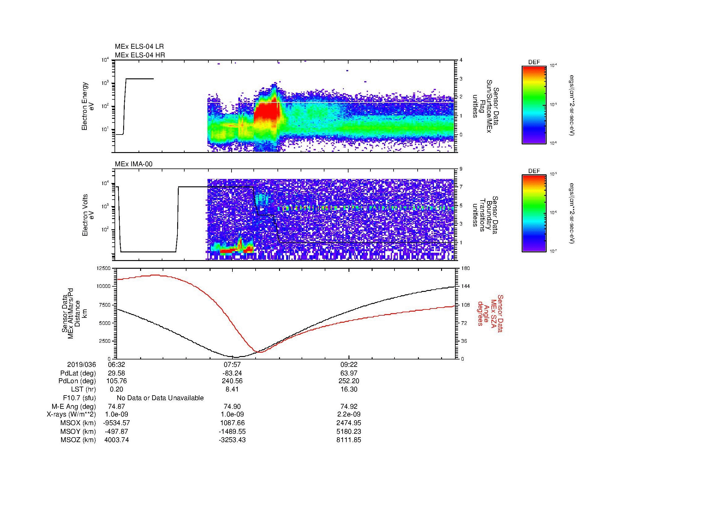 SurveyImages/MAVion_MExBS_2019036_0632_2019036_1042_B_Quicklook_ELS04_IMA00.gif