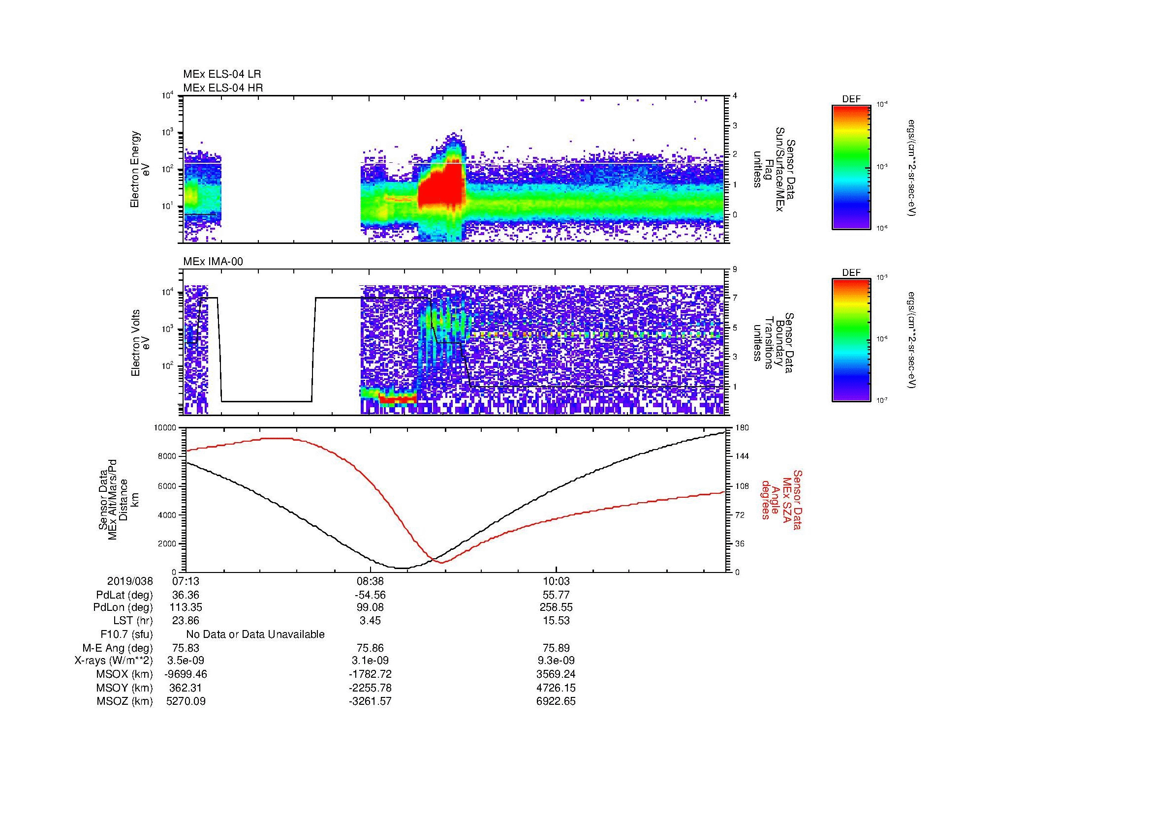 SurveyImages/MAVion_MExBS_2019038_0713_2019038_1123_B_Quicklook_ELS04_IMA00.gif