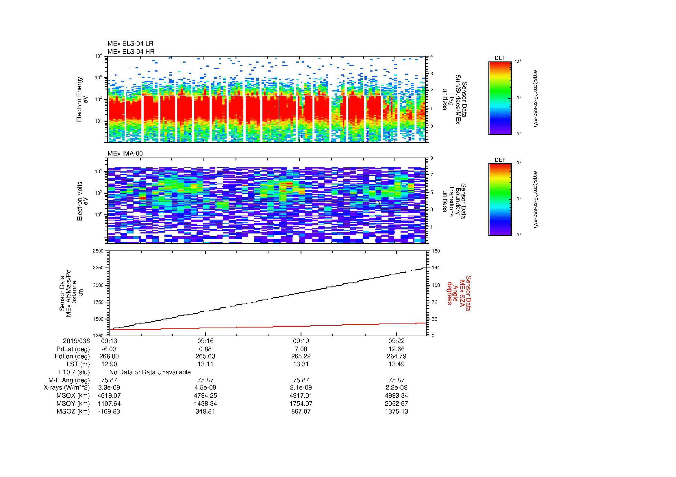 SurveyImages/MAVion_MExBS_2019038_0913_2019038_0923_C_Quicklook_ELS04_IMA00.gif