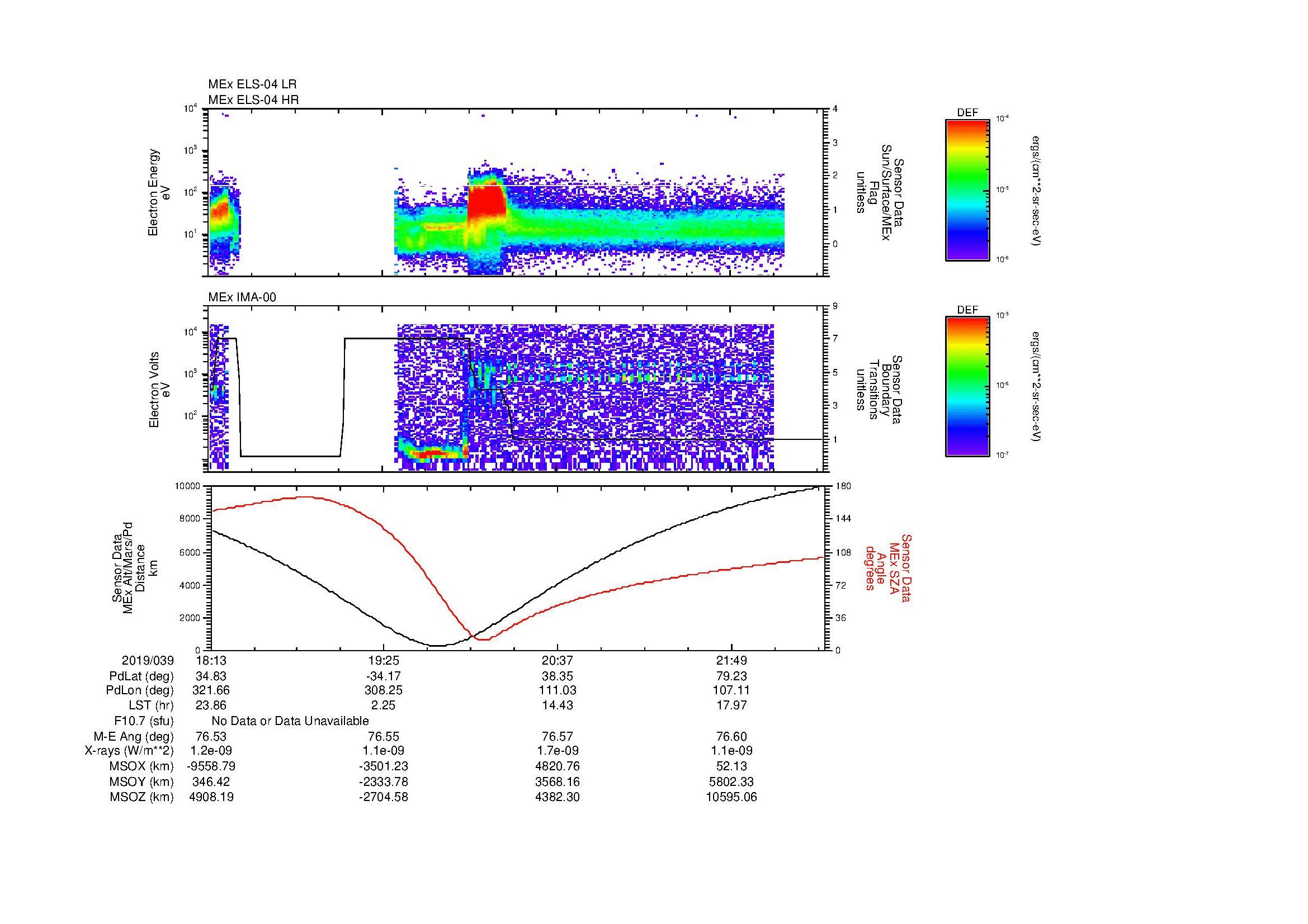 SurveyImages/MAVion_MExBS_2019039_1813_2019039_2229_B_Quicklook_ELS04_IMA00.gif