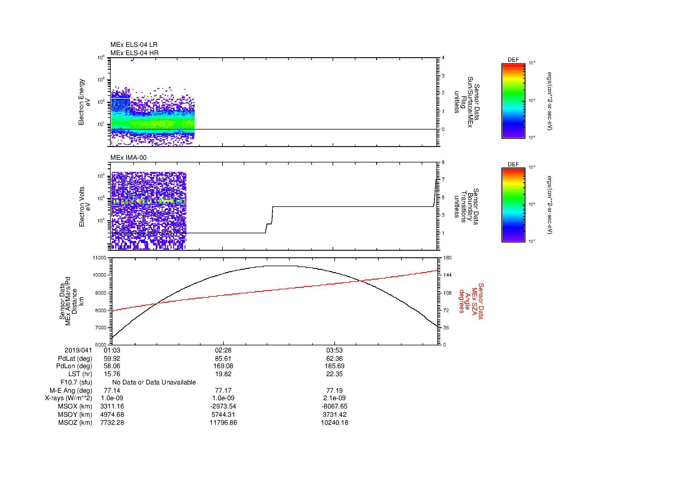 SurveyImages/MAVion_MExBS_2019041_0103_2019041_0514_B_Quicklook_ELS04_IMA00.gif