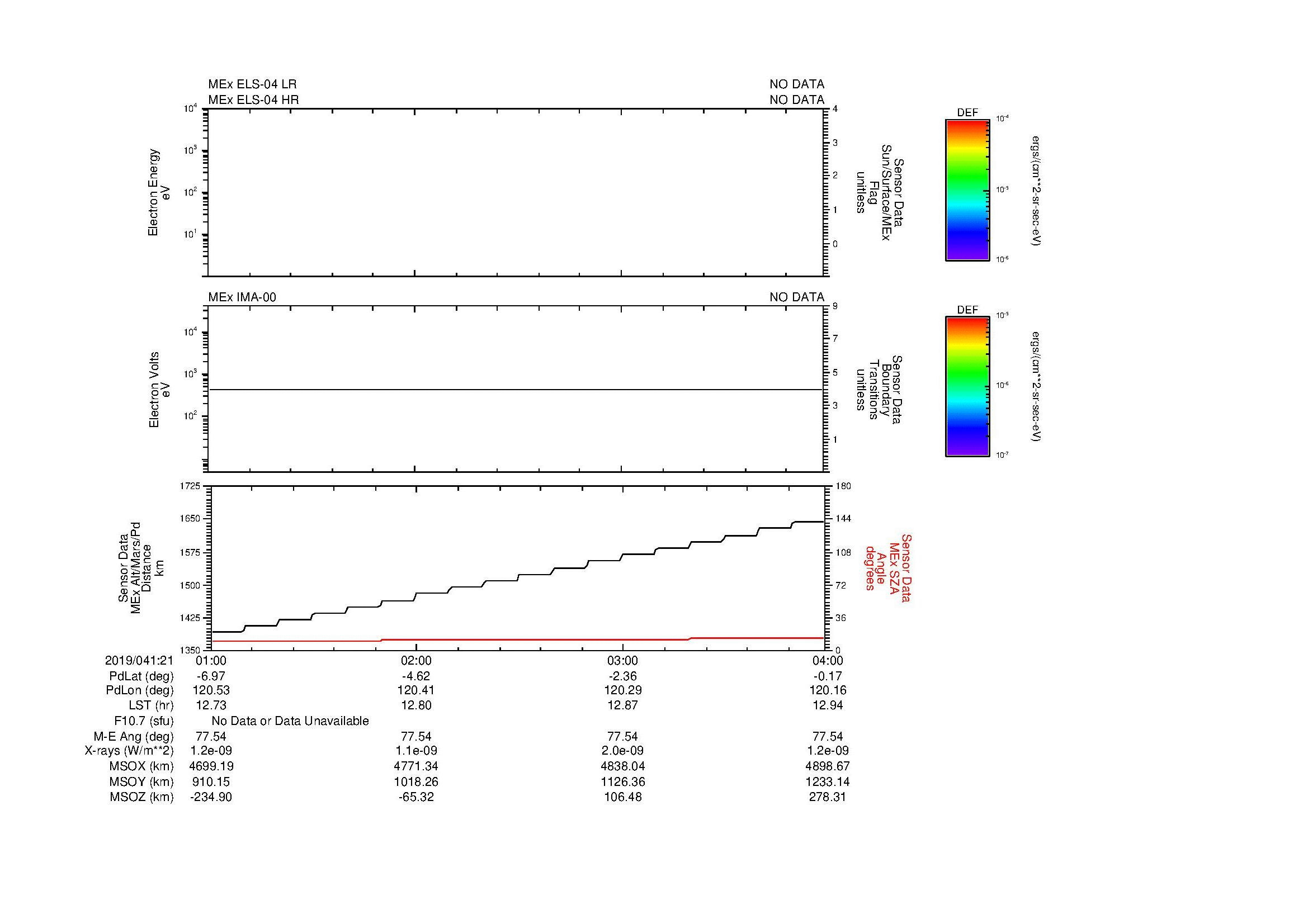 SurveyImages/MAVion_MExBS_2019041_2101_2019041_2104_C_Quicklook_ELS04_IMA00.gif