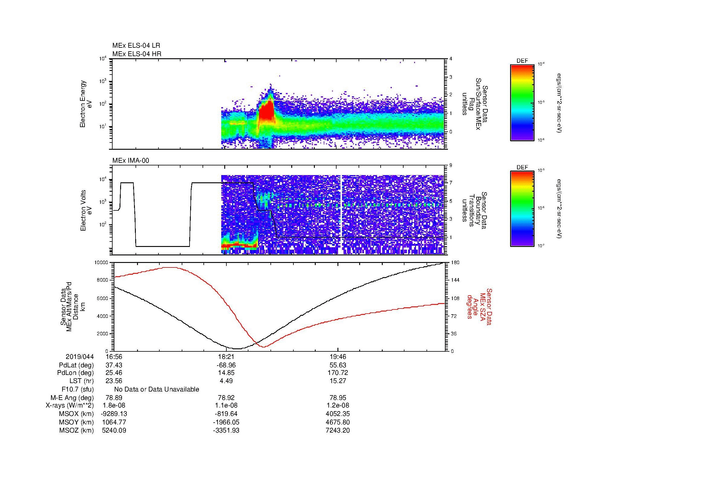 SurveyImages/MAVion_MExBS_2019044_1656_2019044_2110_B_Quicklook_ELS04_IMA00.gif